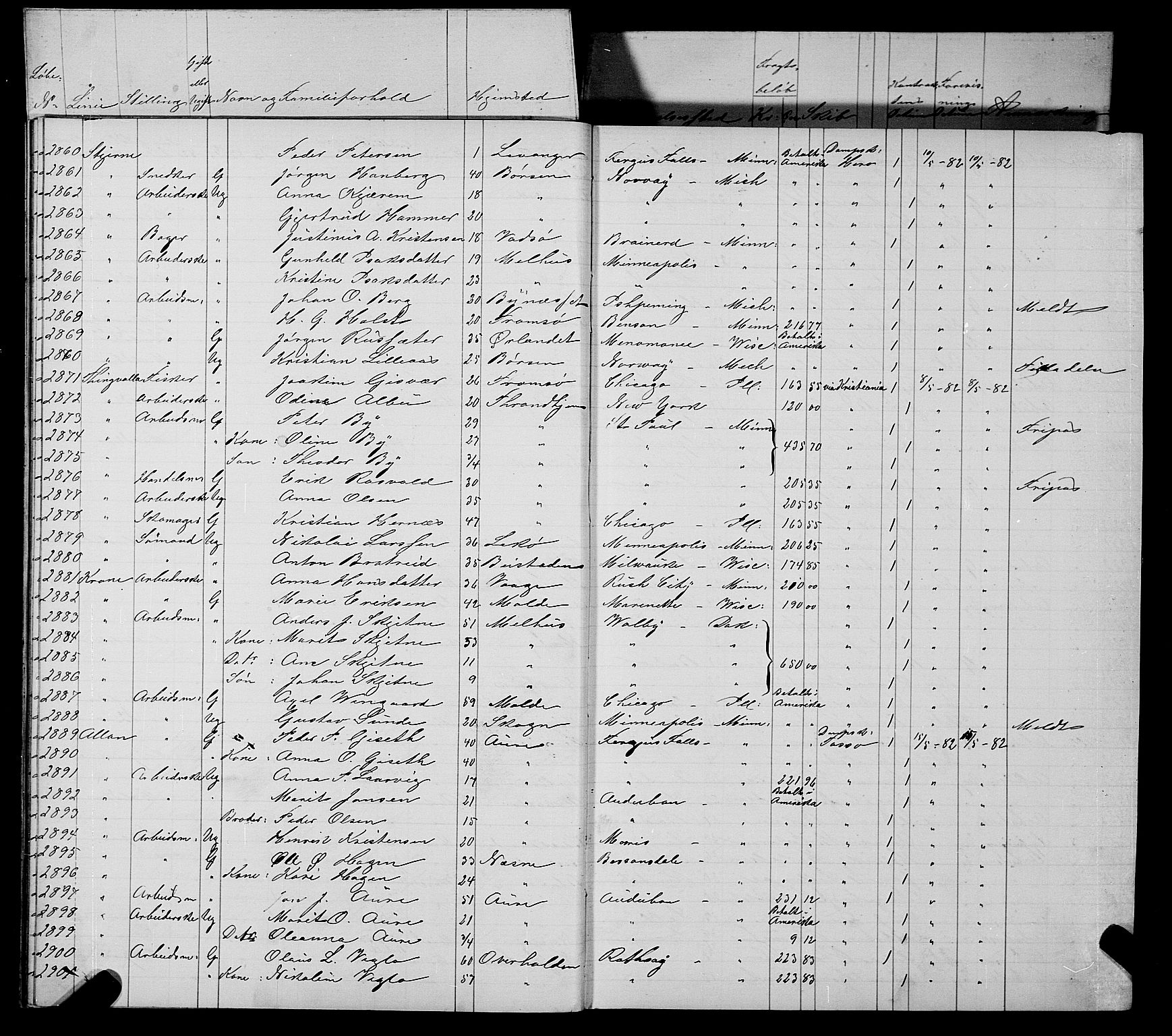 Trondheim politikammer, AV/SAT-A-1887/1/32/L0006: Emigrantprotokoll VI, 1882-1885