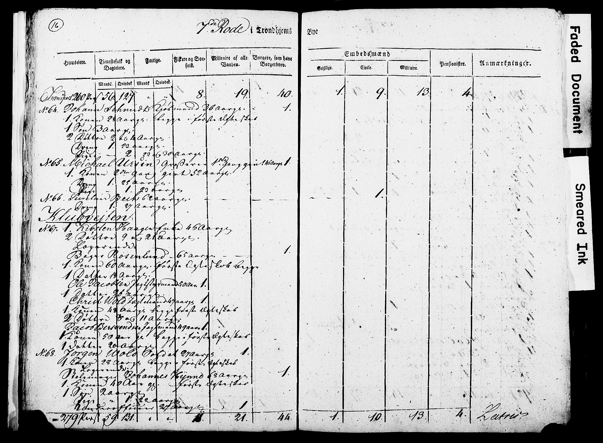 RA, Census 1815 for Trondheim, 1815, p. 217