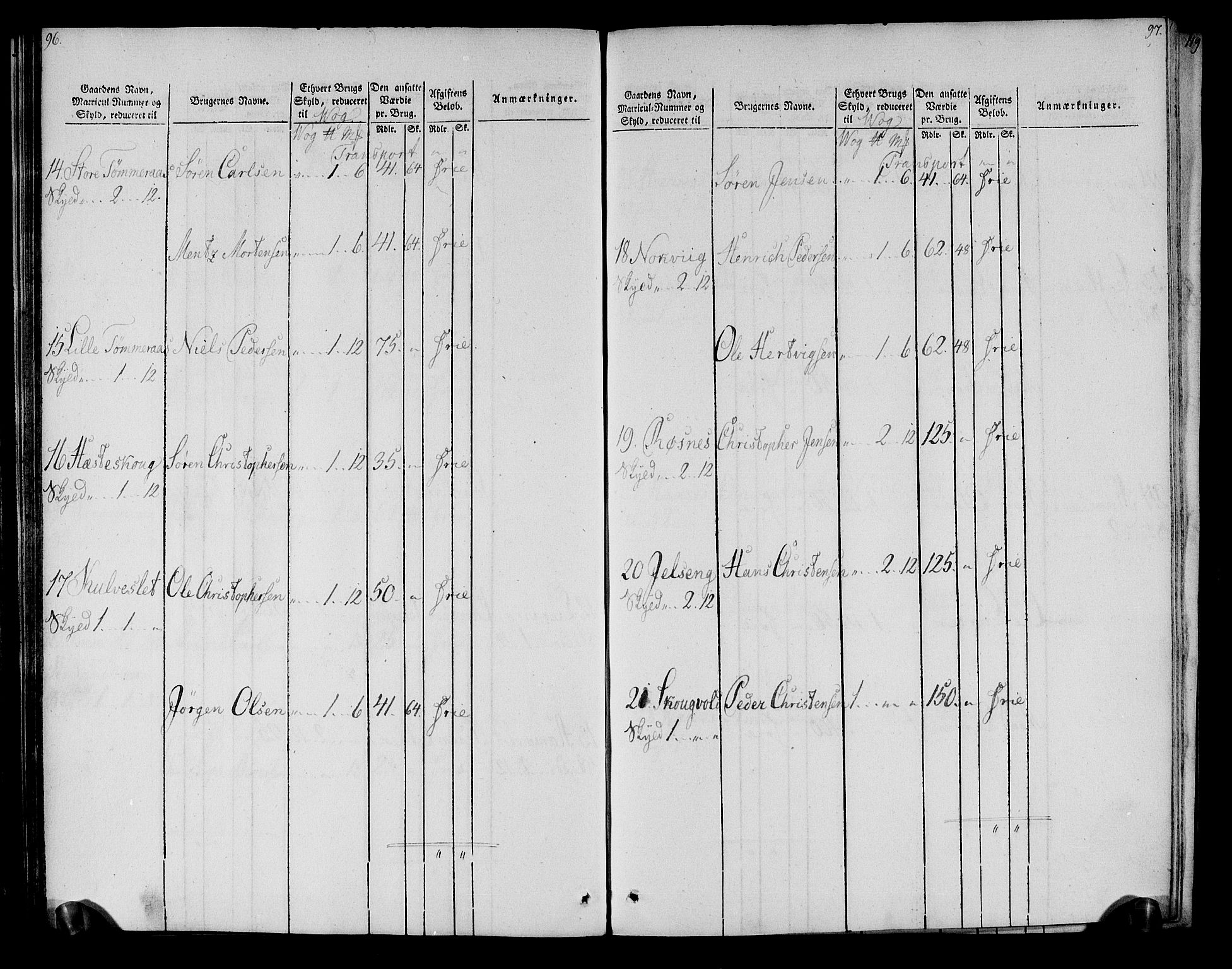 Rentekammeret inntil 1814, Realistisk ordnet avdeling, RA/EA-4070/N/Ne/Nea/L0161: Salten fogderi. Oppebørselsregister, 1803-1804, p. 50