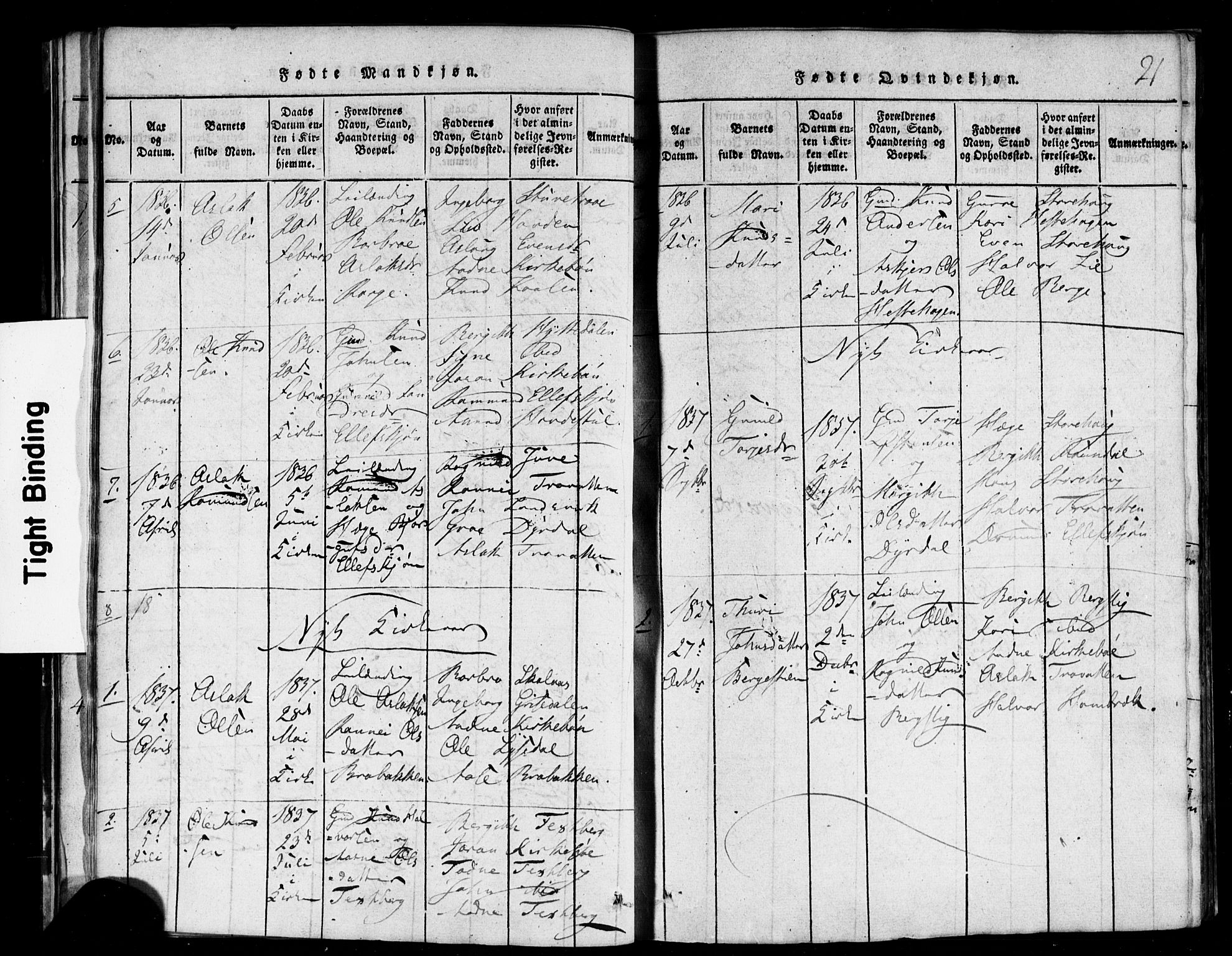 Rauland kirkebøker, AV/SAKO-A-292/F/Fa/L0002: Parish register (official) no. I 2, 1815-1860, p. 21