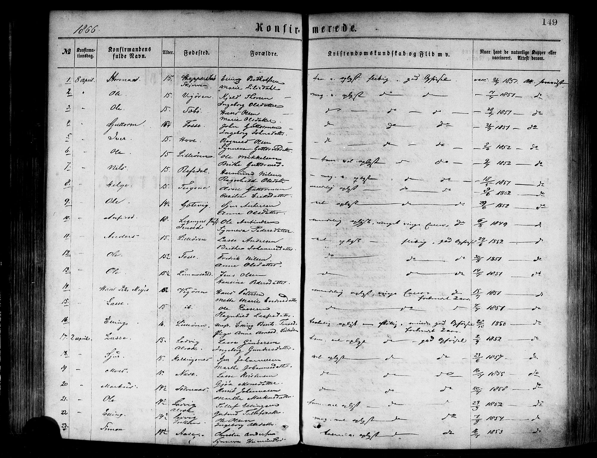 Vik sokneprestembete, SAB/A-81501: Parish register (official) no. A 9, 1866-1877, p. 149