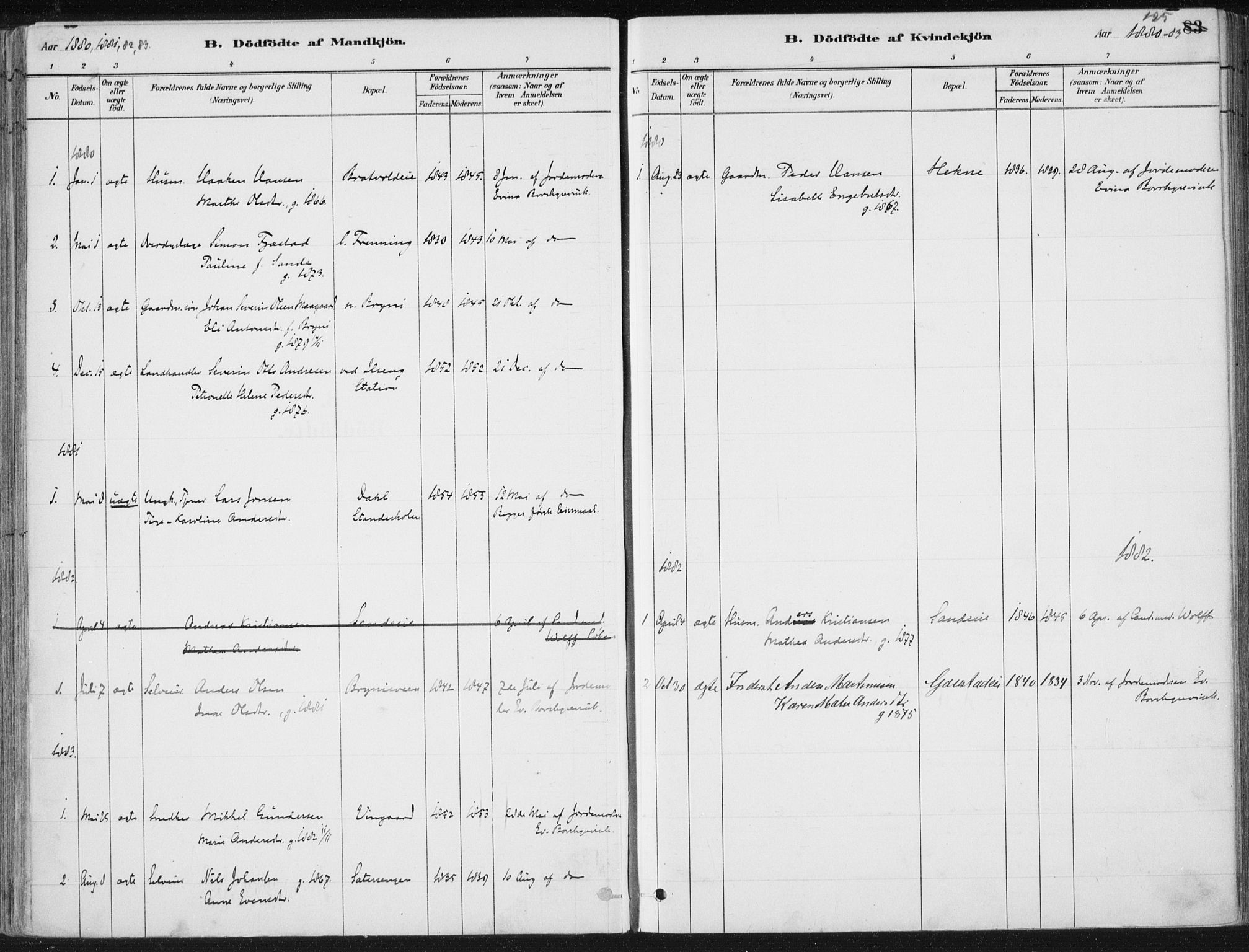 Romedal prestekontor, SAH/PREST-004/K/L0010: Parish register (official) no. 10, 1880-1895, p. 125