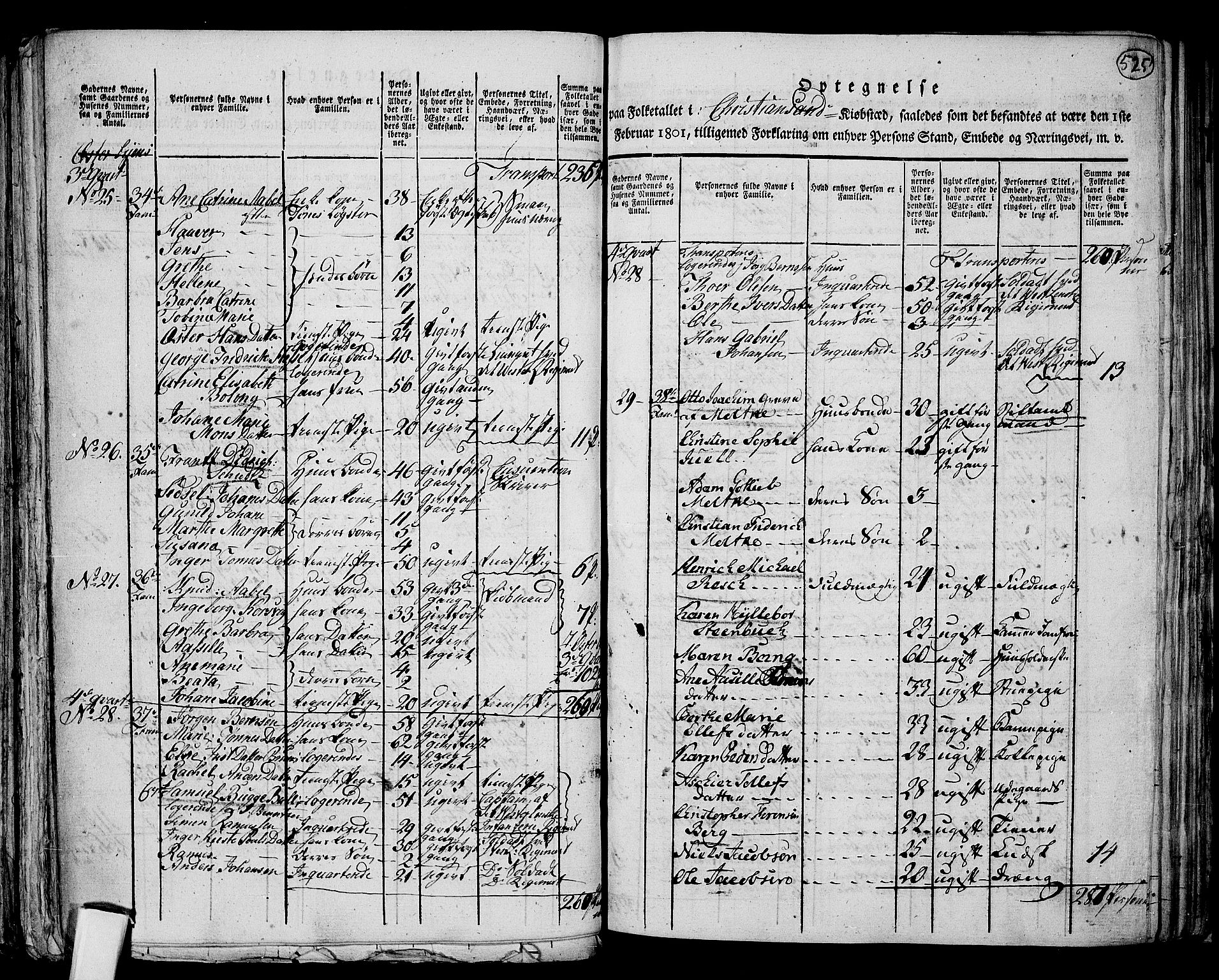 RA, 1801 census for 1001P Kristiansand, 1801, p. 524b-525a