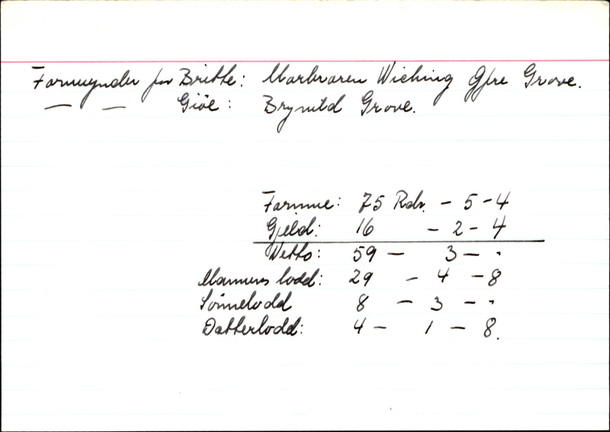 Skiftekort ved Statsarkivet i Bergen, SAB/SKIFTEKORT/002/L0002: Skifteprotokoll nr. 4-5, 1720-1747, p. 606