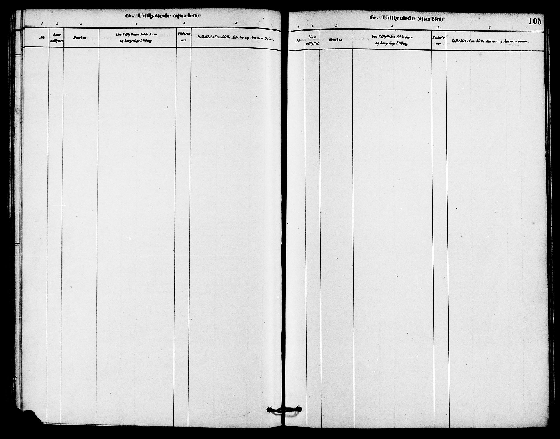 Haugesund sokneprestkontor, AV/SAST-A -101863/H/Ha/Haa/L0002: Parish register (official) no. A 2, 1878-1886, p. 105