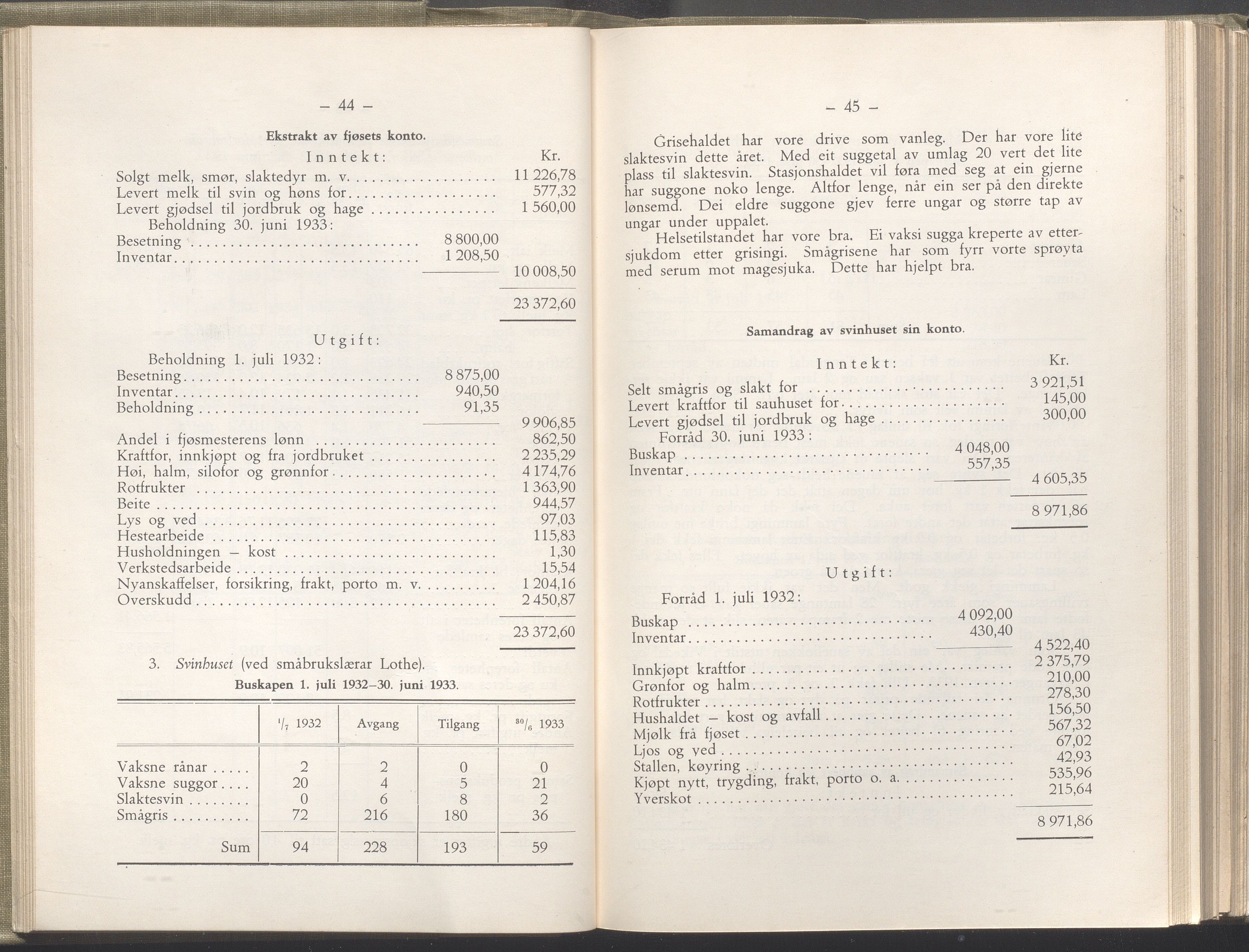 Rogaland fylkeskommune - Fylkesrådmannen , IKAR/A-900/A/Aa/Aaa/L0053: Møtebok , 1934, p. 44-45