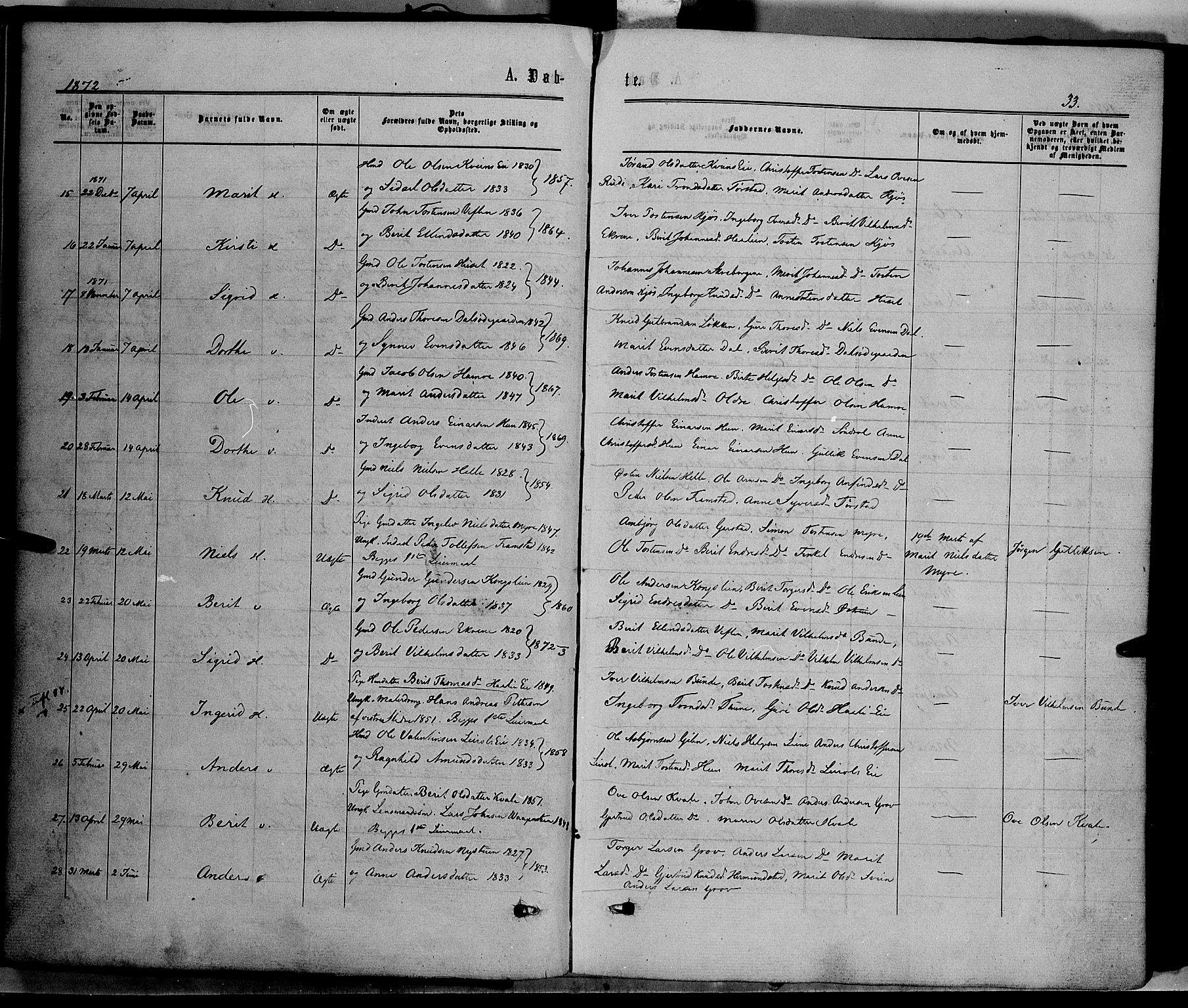 Vang prestekontor, Valdres, SAH/PREST-140/H/Ha/L0007: Parish register (official) no. 7, 1865-1881, p. 33