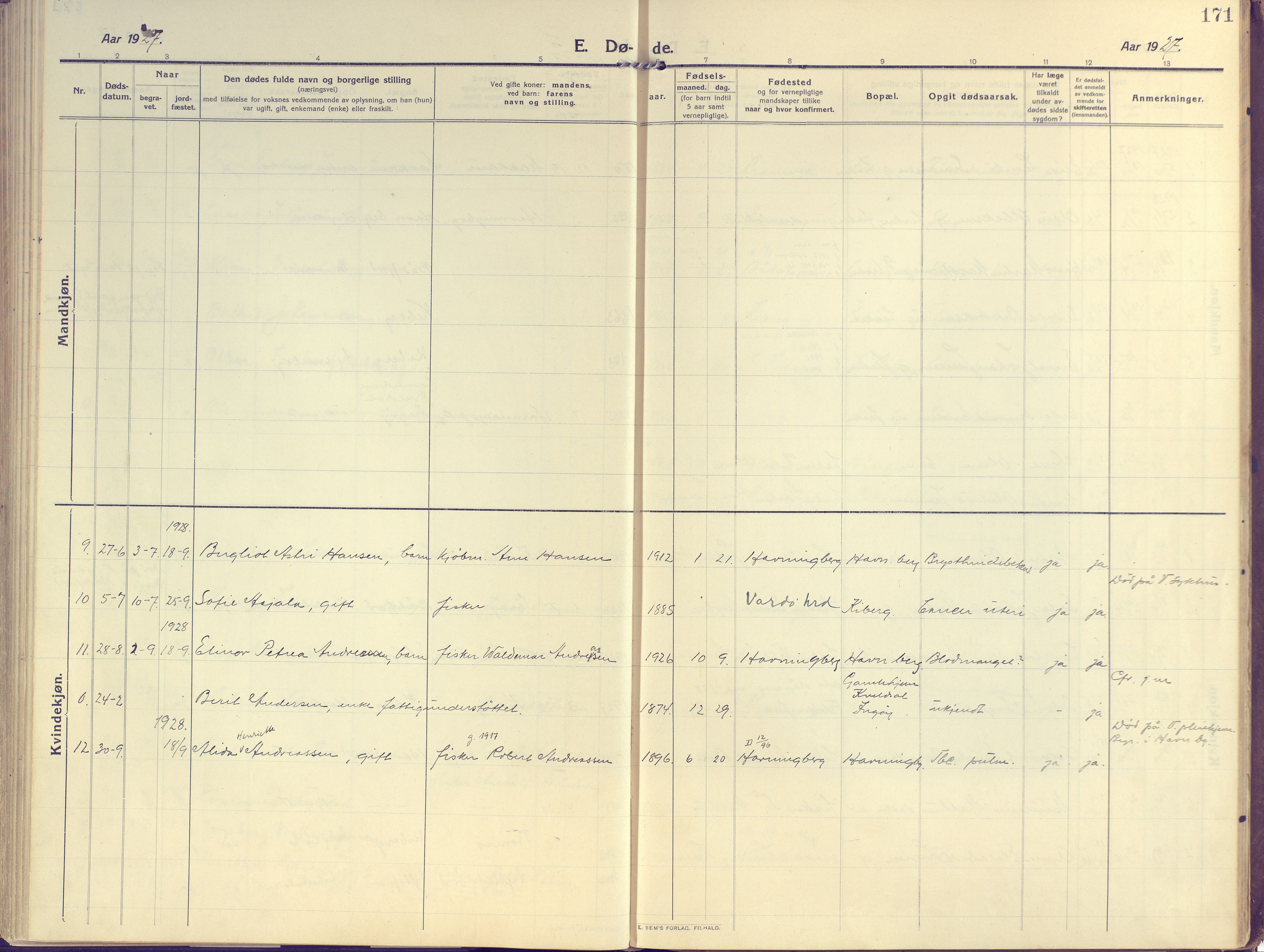 Vardø sokneprestkontor, AV/SATØ-S-1332/H/Ha/L0013kirke: Parish register (official) no. 13, 1912-1928, p. 171