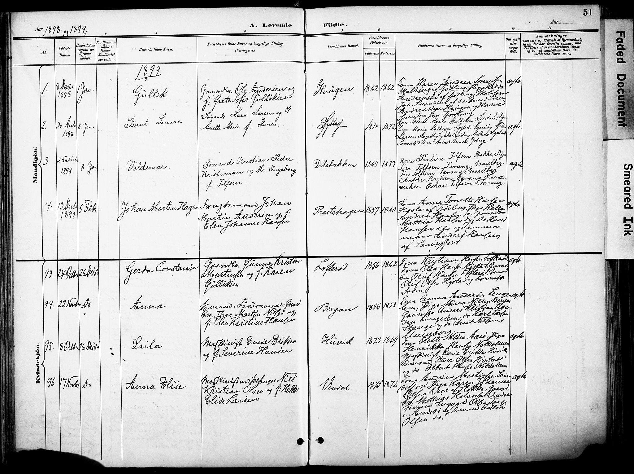 Sandar kirkebøker, SAKO/A-243/F/Fa/L0014: Parish register (official) no. 14, 1896-1909, p. 51