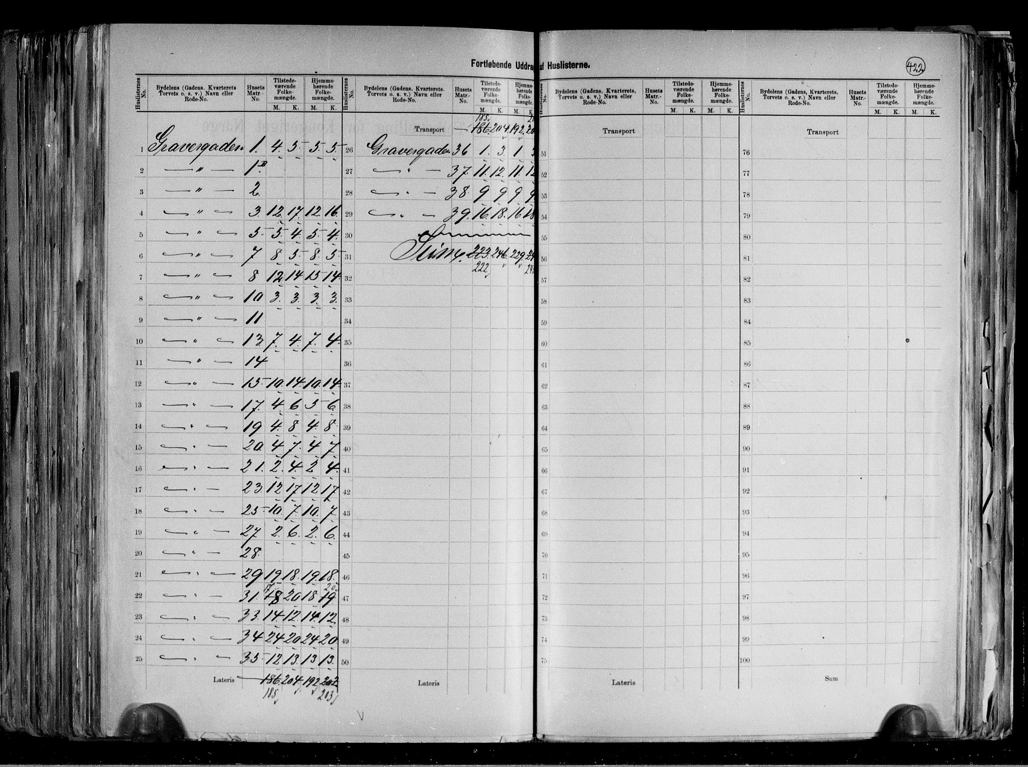 RA, 1891 census for 0301 Kristiania, 1891, p. 107590