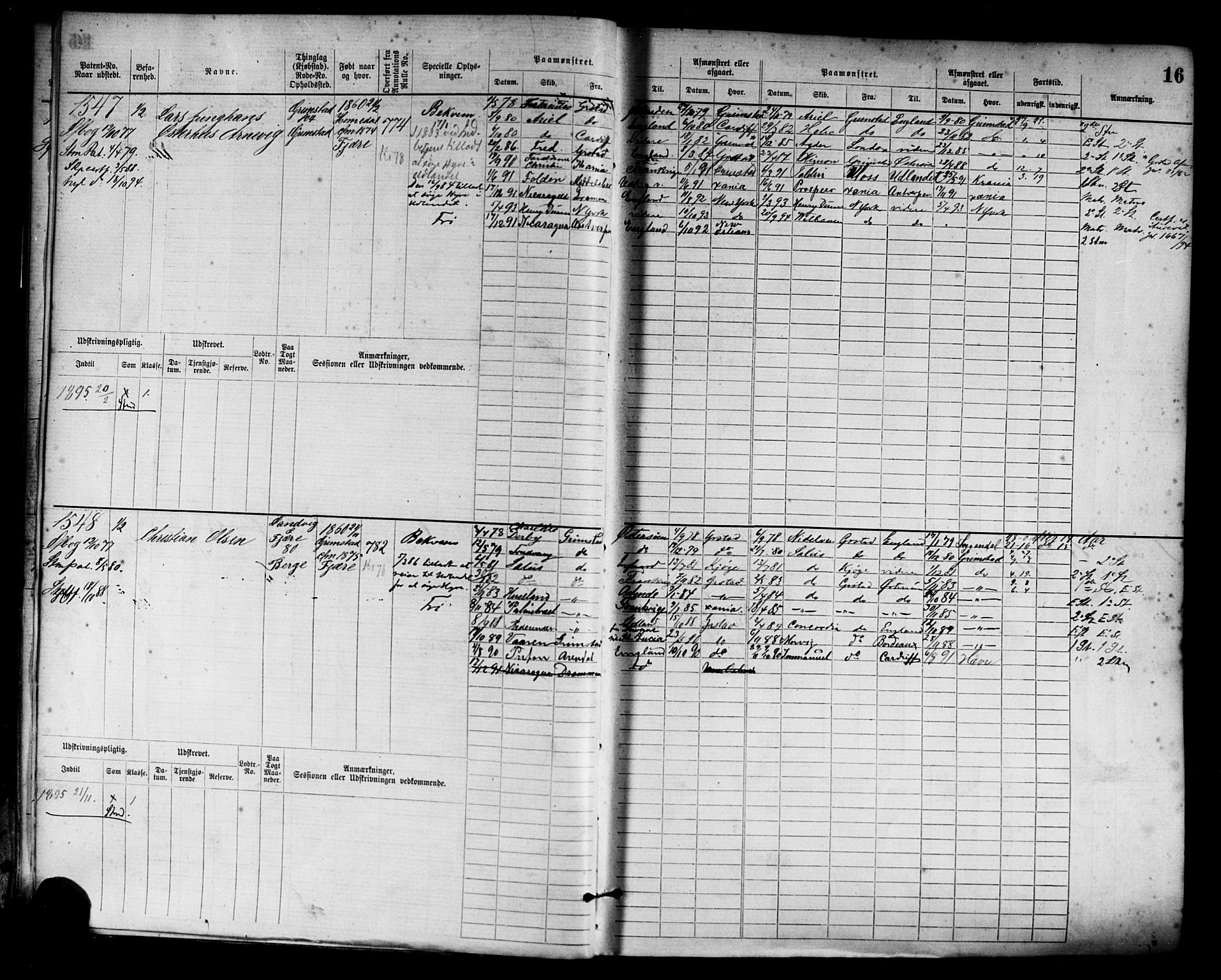 Grimstad mønstringskrets, AV/SAK-2031-0013/F/Fb/L0003: Hovedrulle nr 1517-2276, F-6, 1877-1888, p. 19