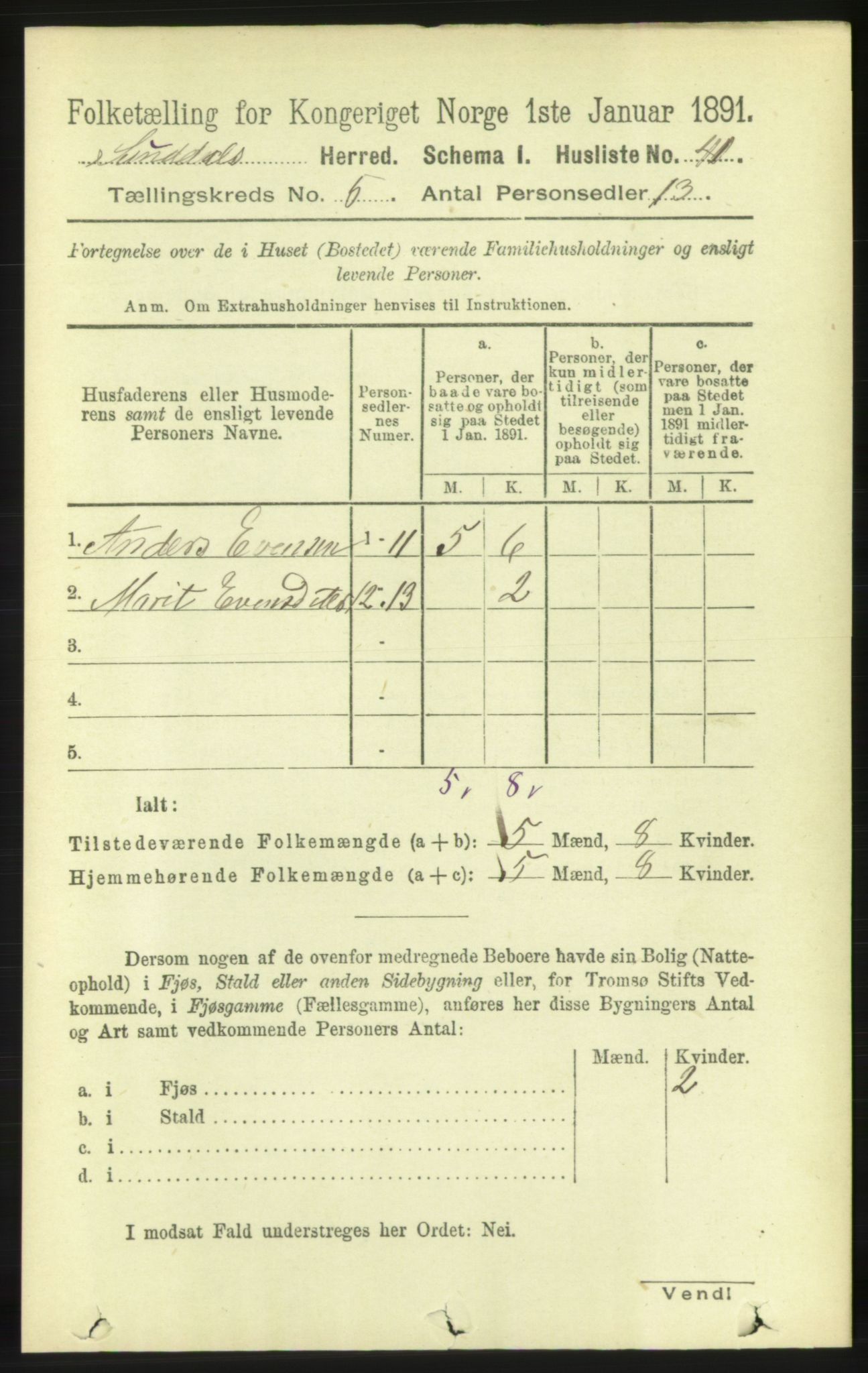 RA, 1891 census for 1563 Sunndal, 1891, p. 1235