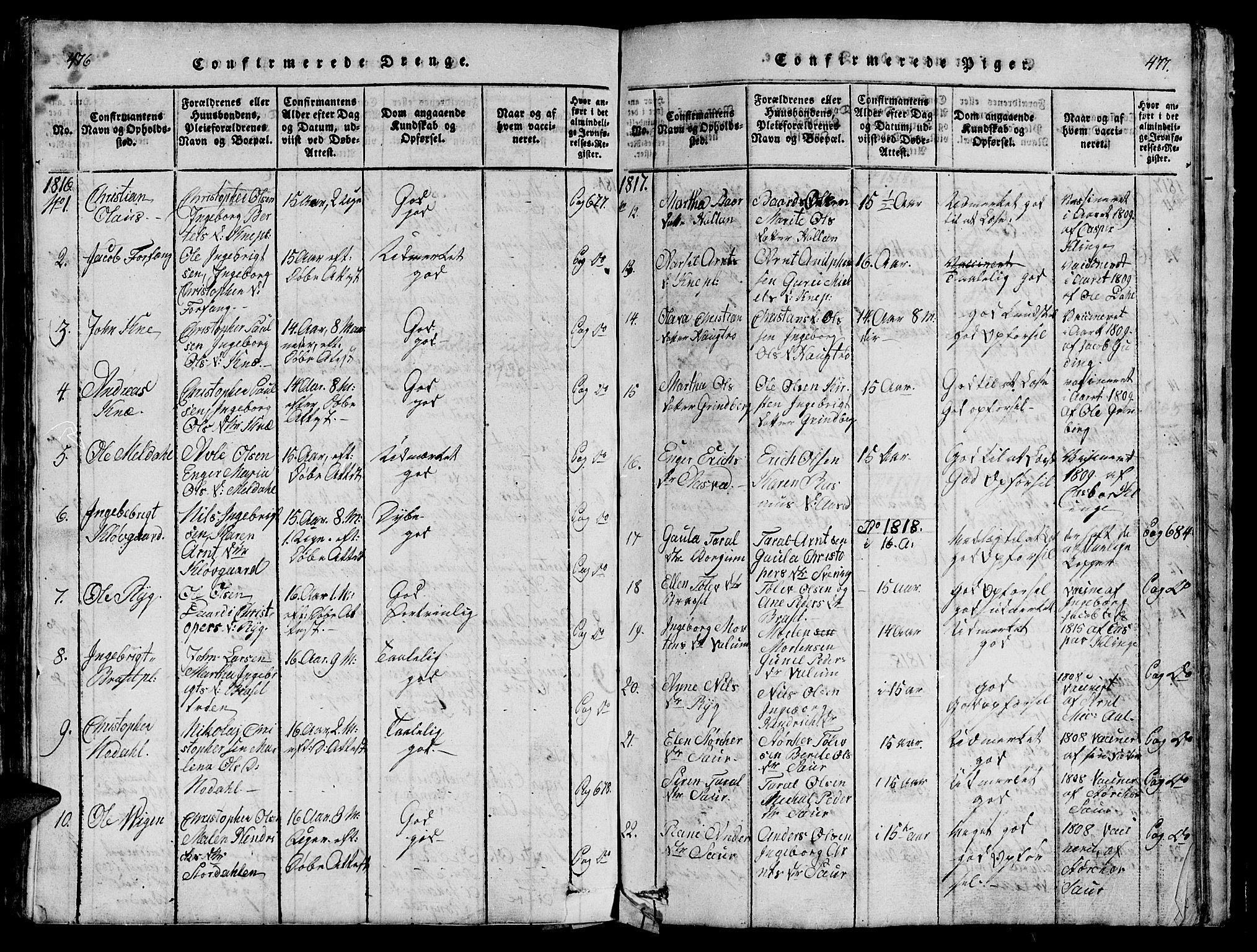 Ministerialprotokoller, klokkerbøker og fødselsregistre - Nord-Trøndelag, SAT/A-1458/747/L0459: Parish register (copy) no. 747C01, 1816-1842, p. 476-477