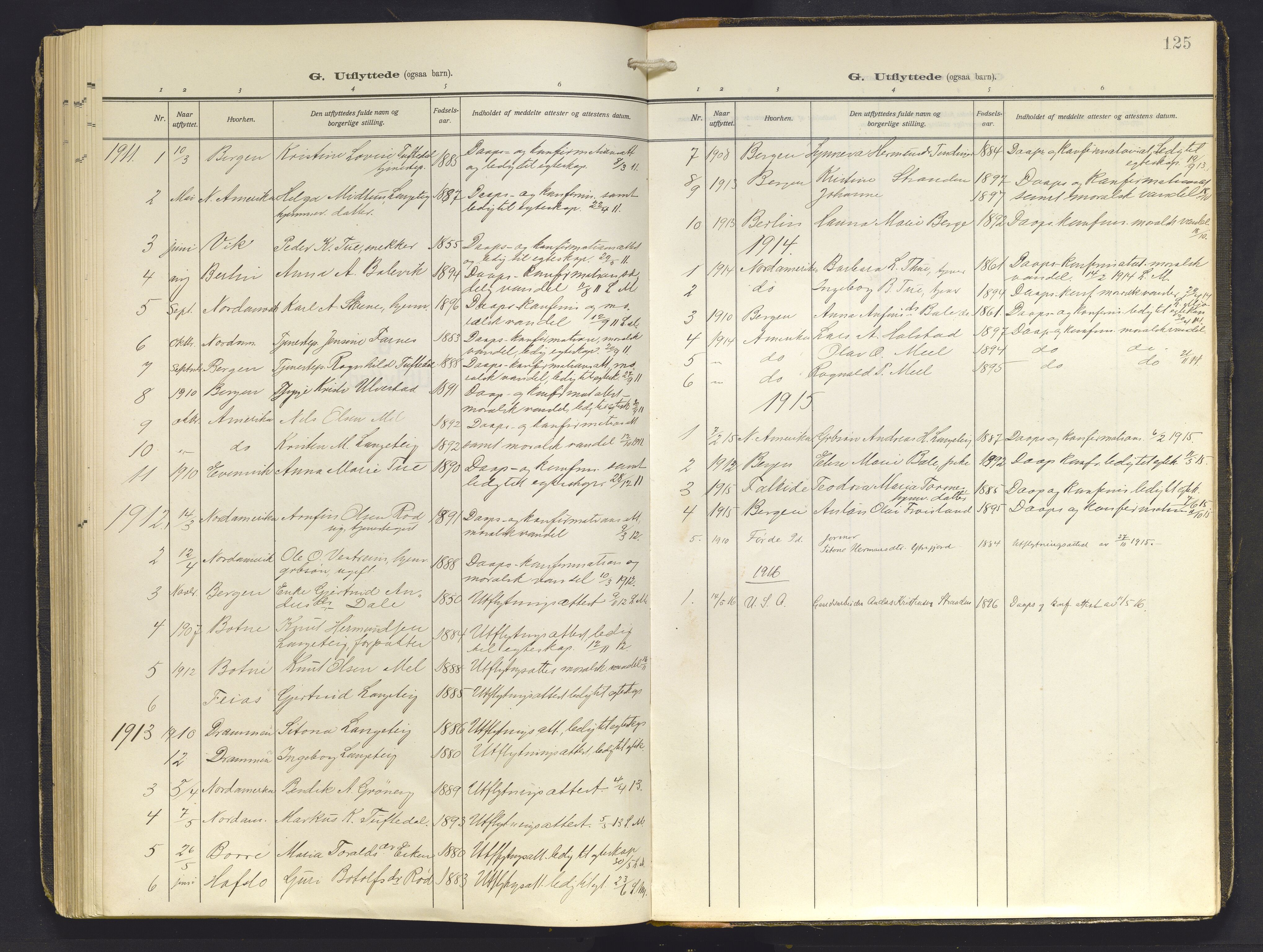 Balestrand sokneprestembete, AV/SAB-A-79601/H/Haa/Haab/L0002: Parish register (official) no. B 2, 1911-1932, p. 125