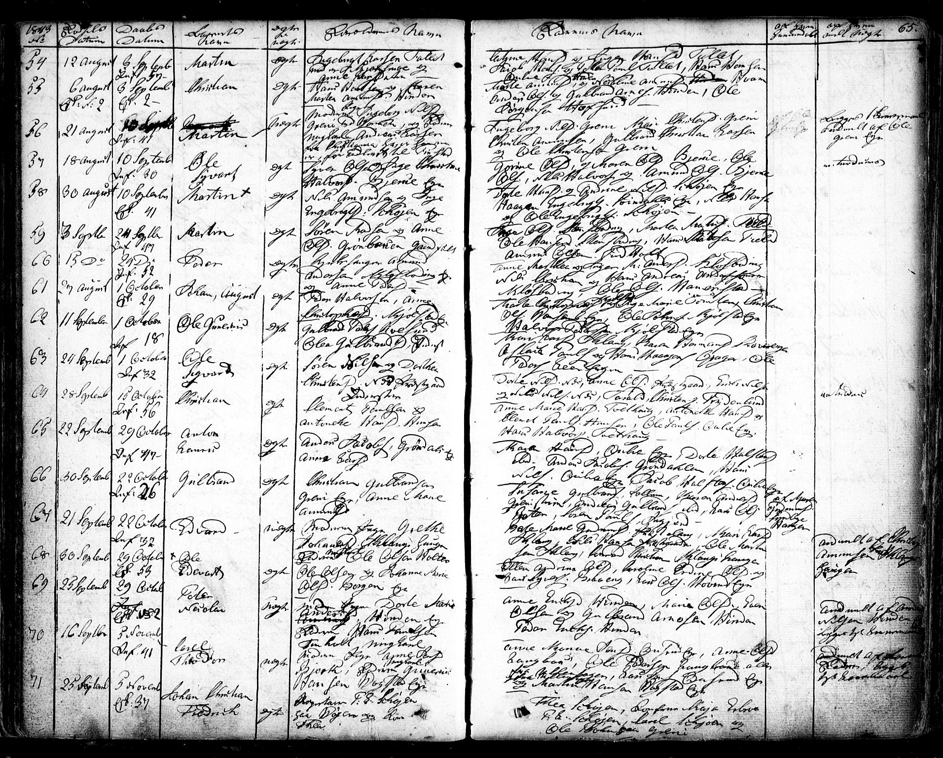 Nes prestekontor Kirkebøker, SAO/A-10410/F/Fa/L0006: Parish register (official) no. I 6, 1833-1845, p. 65