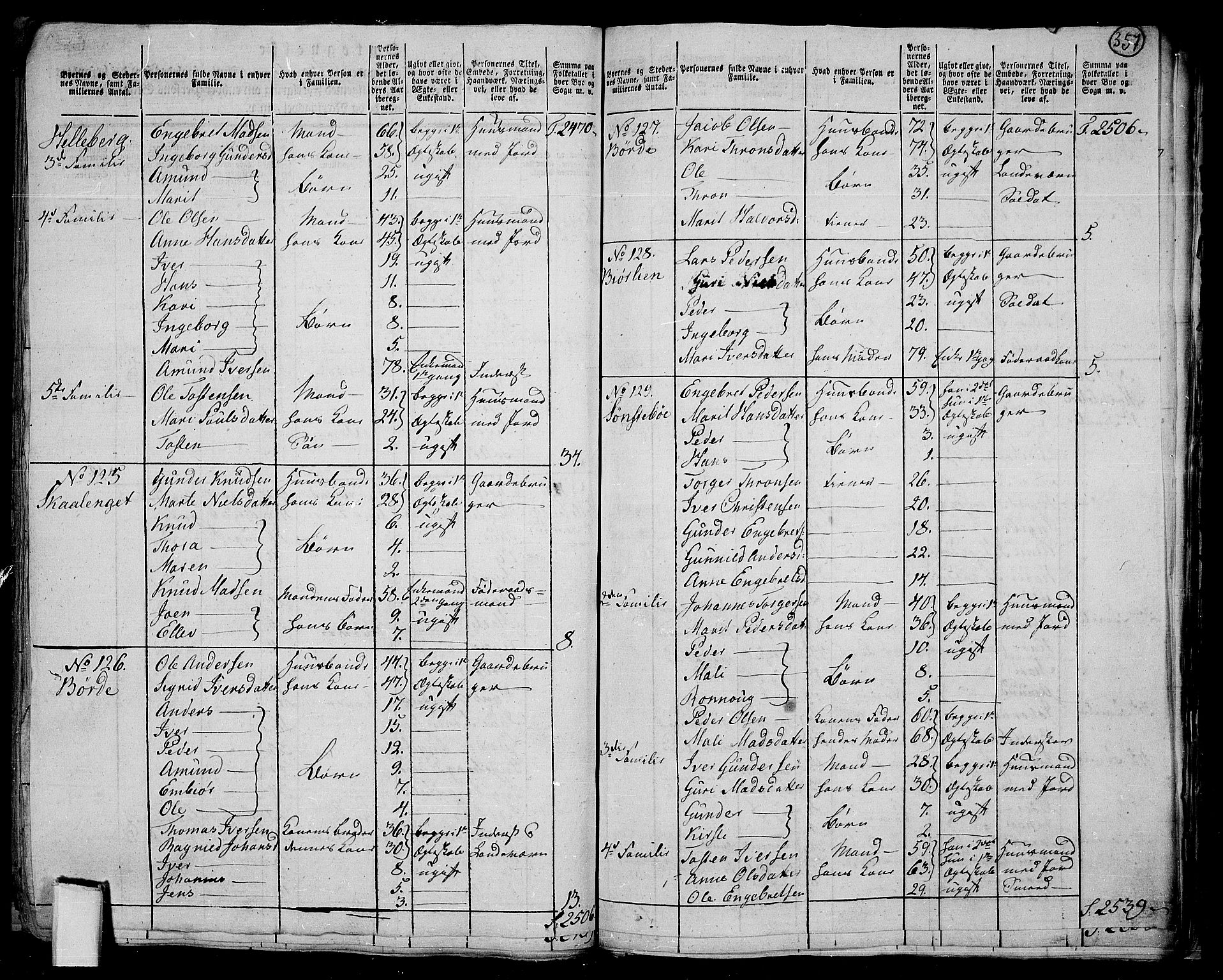 RA, 1801 census for 0522P Gausdal, 1801, p. 356b-357a
