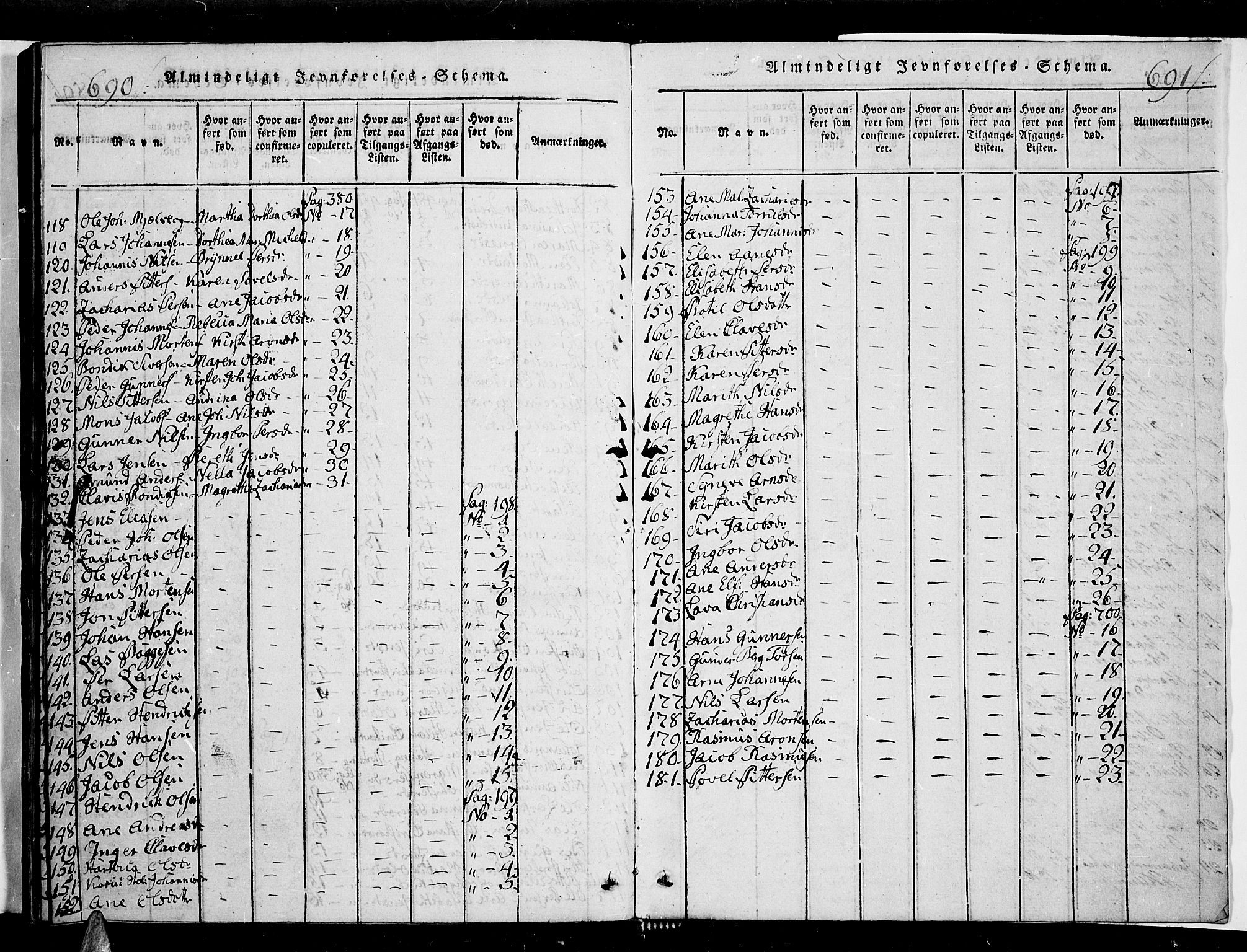 Ministerialprotokoller, klokkerbøker og fødselsregistre - Nordland, AV/SAT-A-1459/853/L0768: Parish register (official) no. 853A07, 1821-1836, p. 690-691