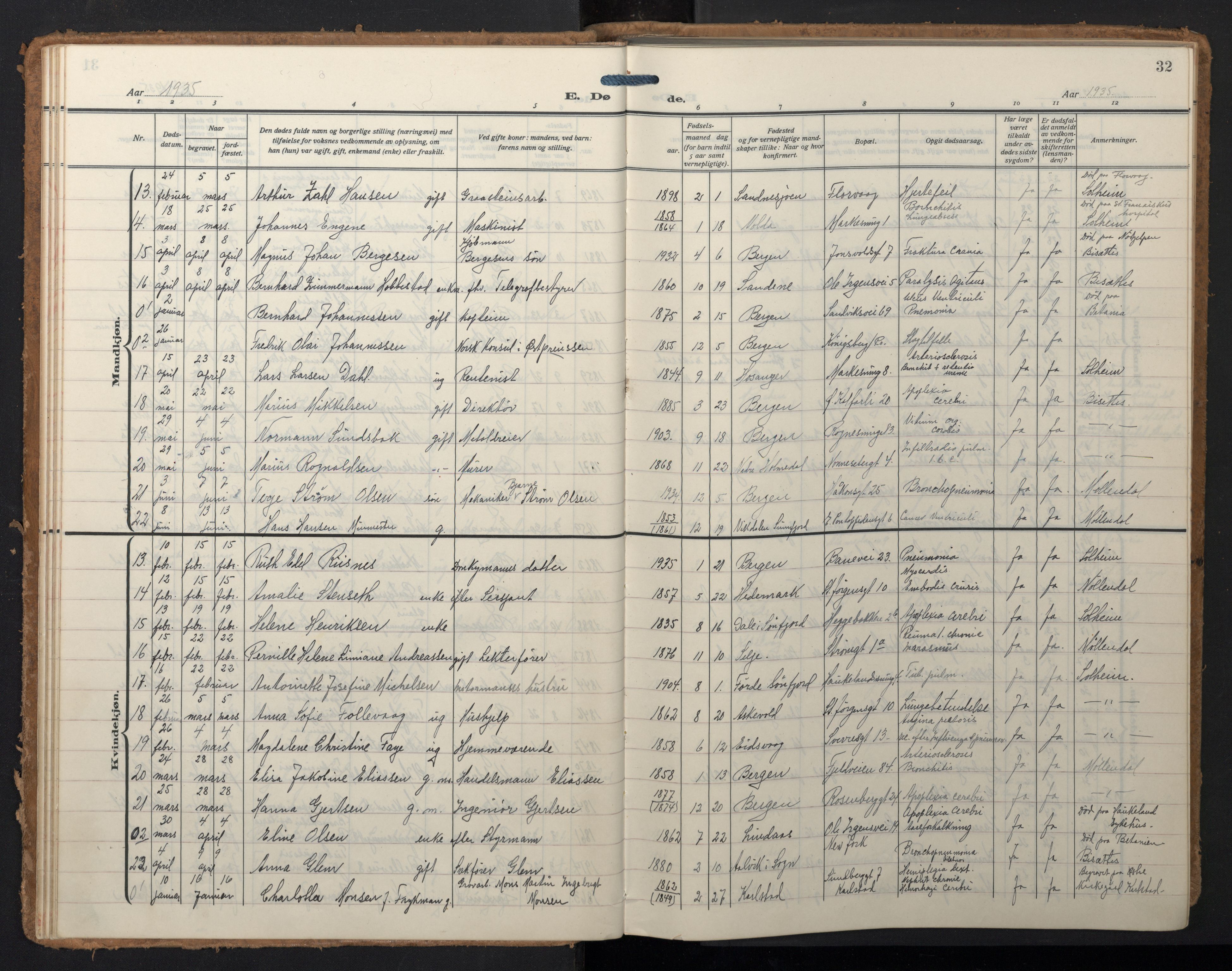 Domkirken sokneprestembete, SAB/A-74801/H/Hab/L0043: Parish register (copy) no. E 7, 1929-1965, p. 31b-32a