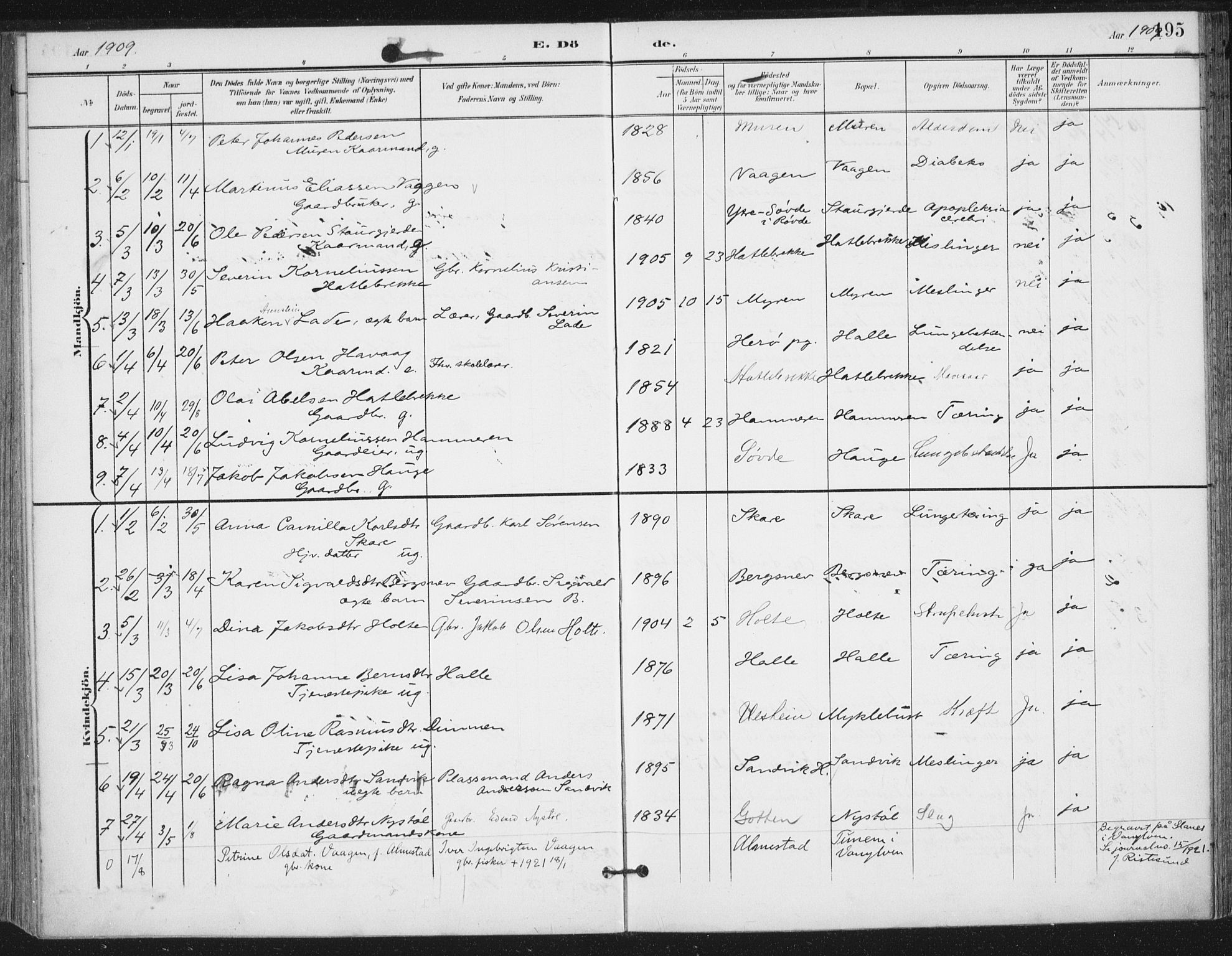 Ministerialprotokoller, klokkerbøker og fødselsregistre - Møre og Romsdal, AV/SAT-A-1454/503/L0038: Parish register (official) no. 503A06, 1901-1917, p. 195