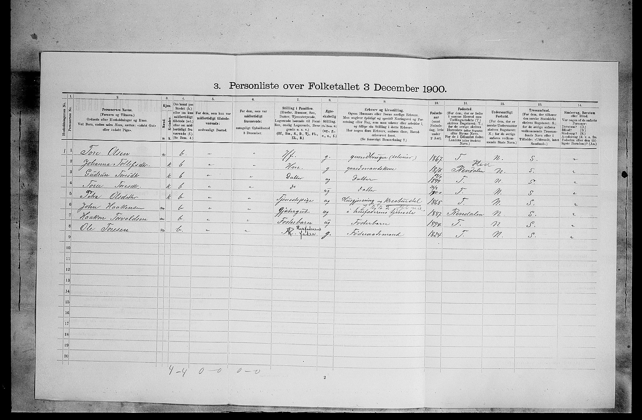 SAH, 1900 census for Tolga, 1900, p. 954