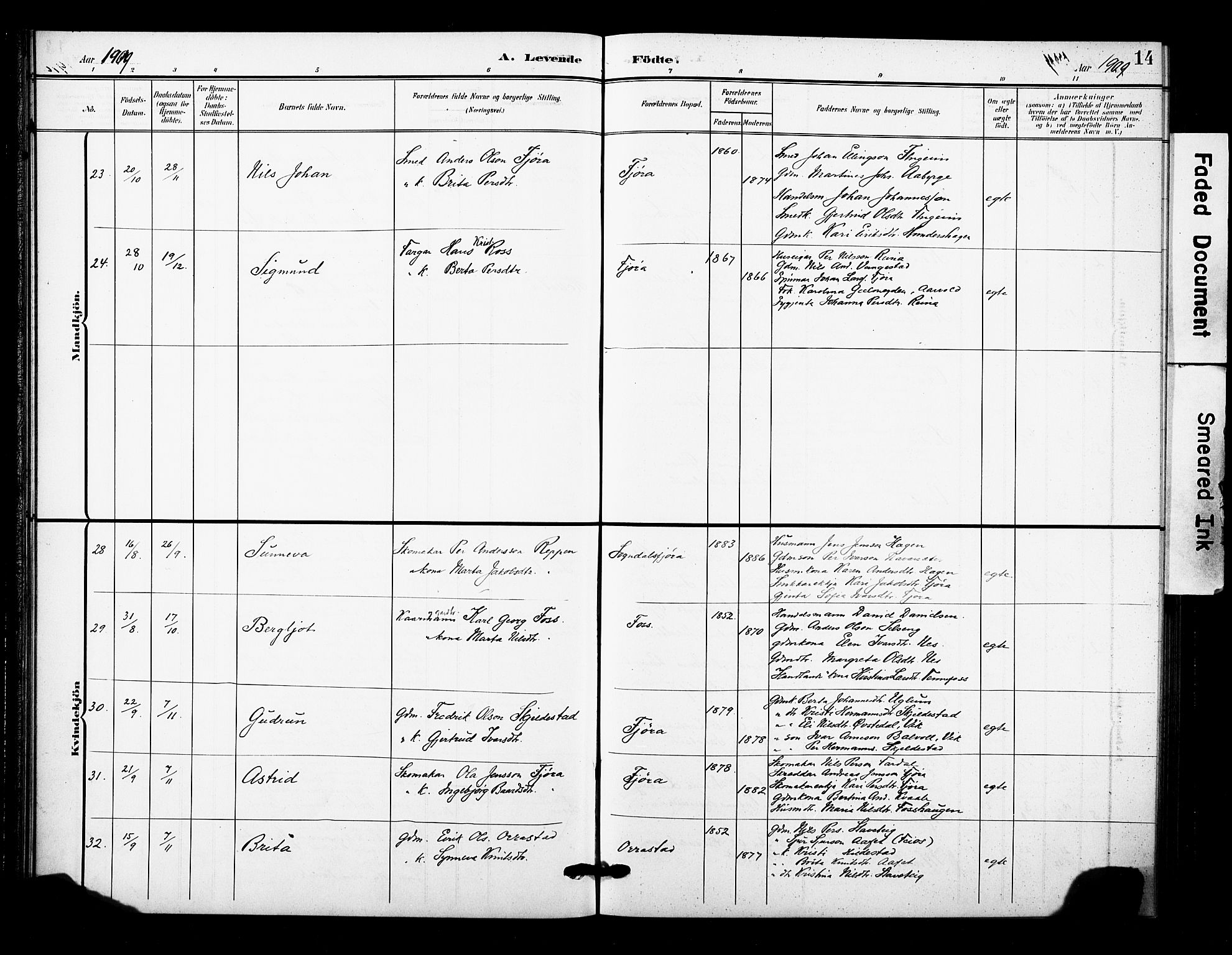 Sogndal sokneprestembete, AV/SAB-A-81301/H/Hab/Haba/L0002: Parish register (copy) no. A 2, 1908-1924, p. 14