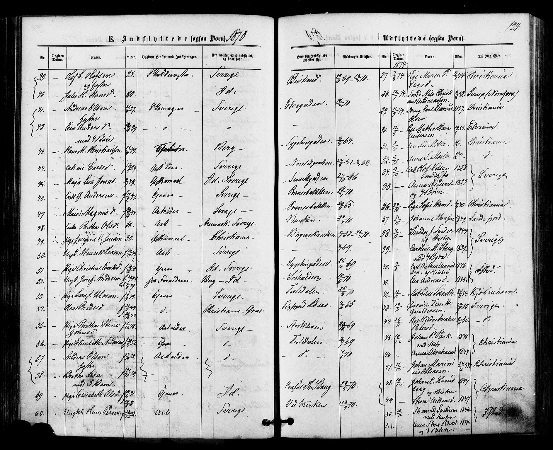 Halden prestekontor Kirkebøker, SAO/A-10909/F/Fa/L0010: Parish register (official) no. I 10, 1866-1877, p. 124
