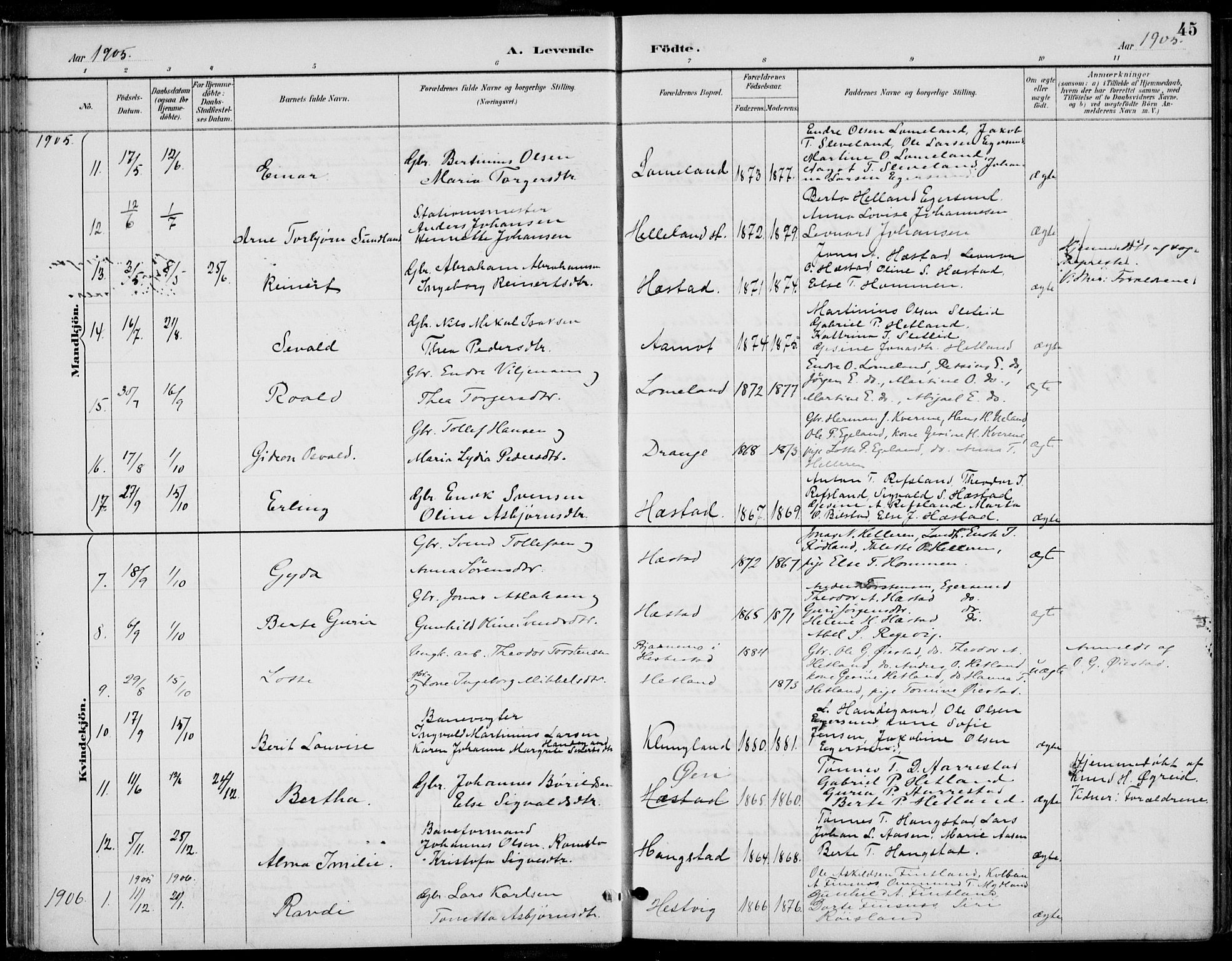 Helleland sokneprestkontor, SAST/A-101810: Parish register (copy) no. B 4, 1887-1941, p. 45