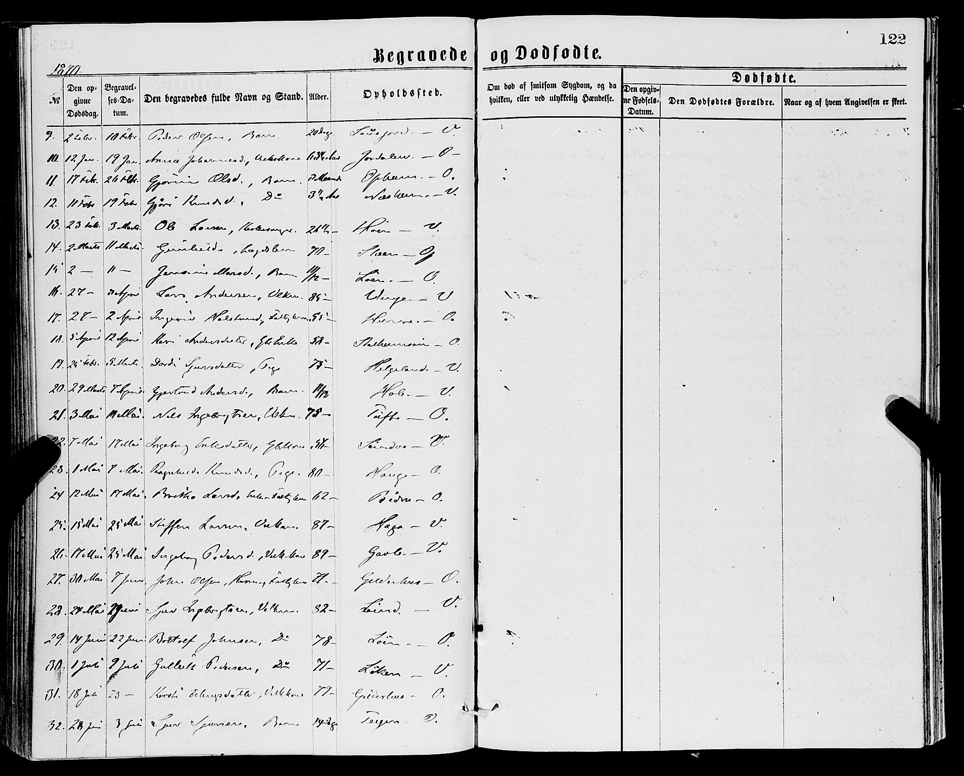 Vossestrand Sokneprestembete, AV/SAB-A-79101/H/Haa: Parish register (official) no. A 1, 1866-1877, p. 122