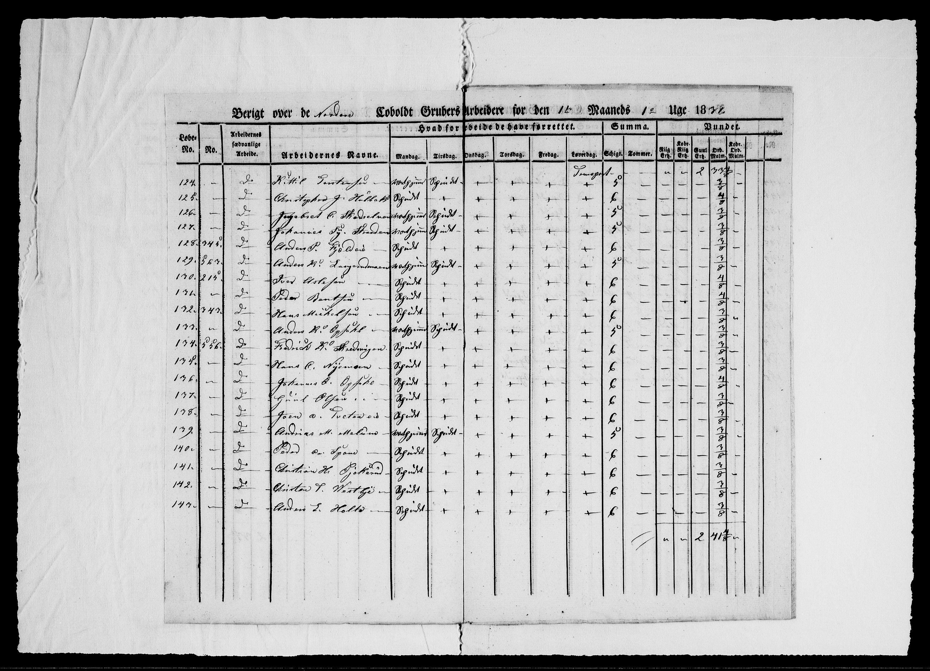 Modums Blaafarveværk, AV/RA-PA-0157/G/Ge/L0338/0001: -- / Berigt over arbeiderne ved gruvene. Ført ukesvis. De Nordre Cobolt Gruver, 1831, p. 9