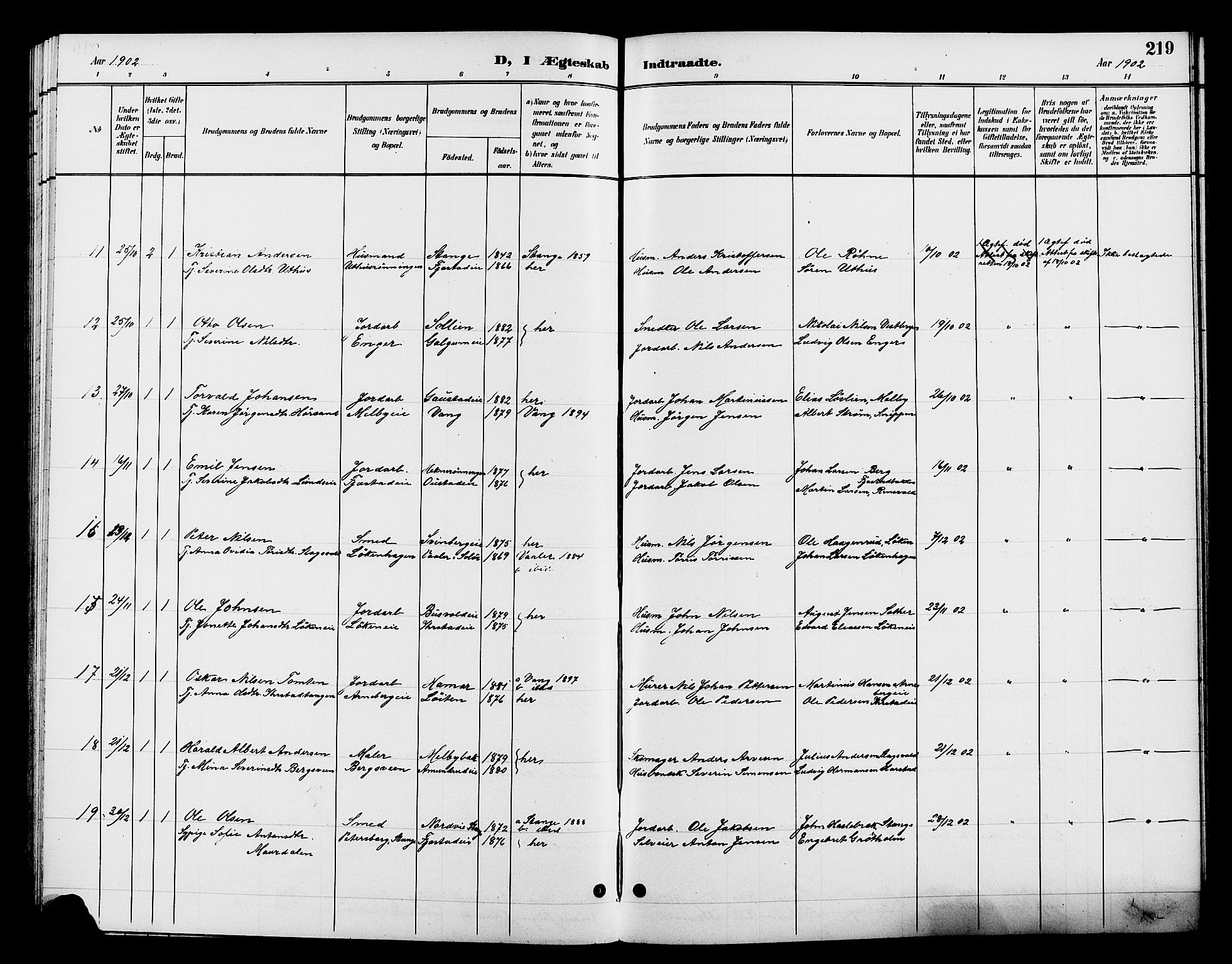 Romedal prestekontor, SAH/PREST-004/L/L0012: Parish register (copy) no. 12, 1896-1914, p. 219