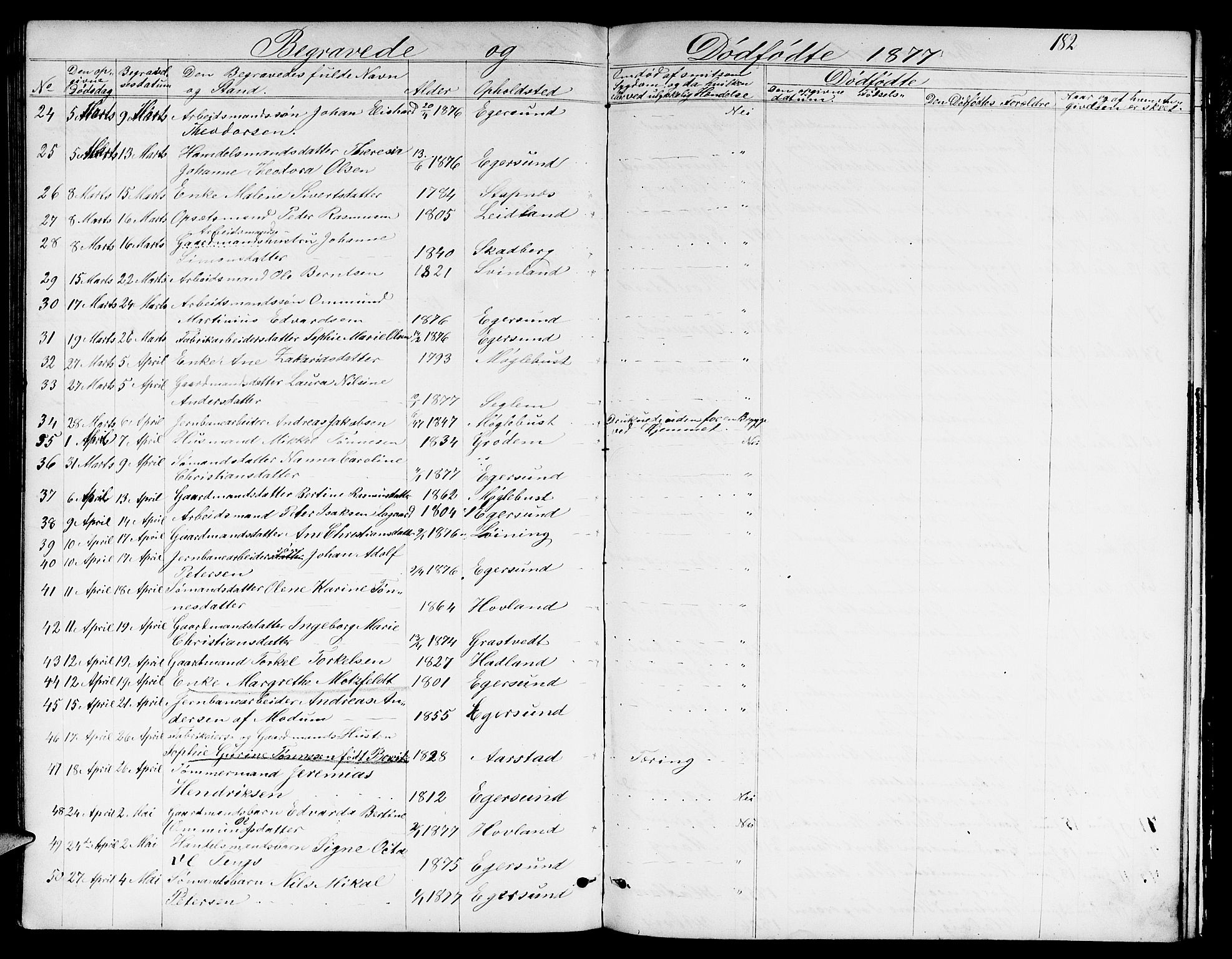 Eigersund sokneprestkontor, AV/SAST-A-101807/S09/L0005: Parish register (copy) no. B 5, 1872-1881, p. 182