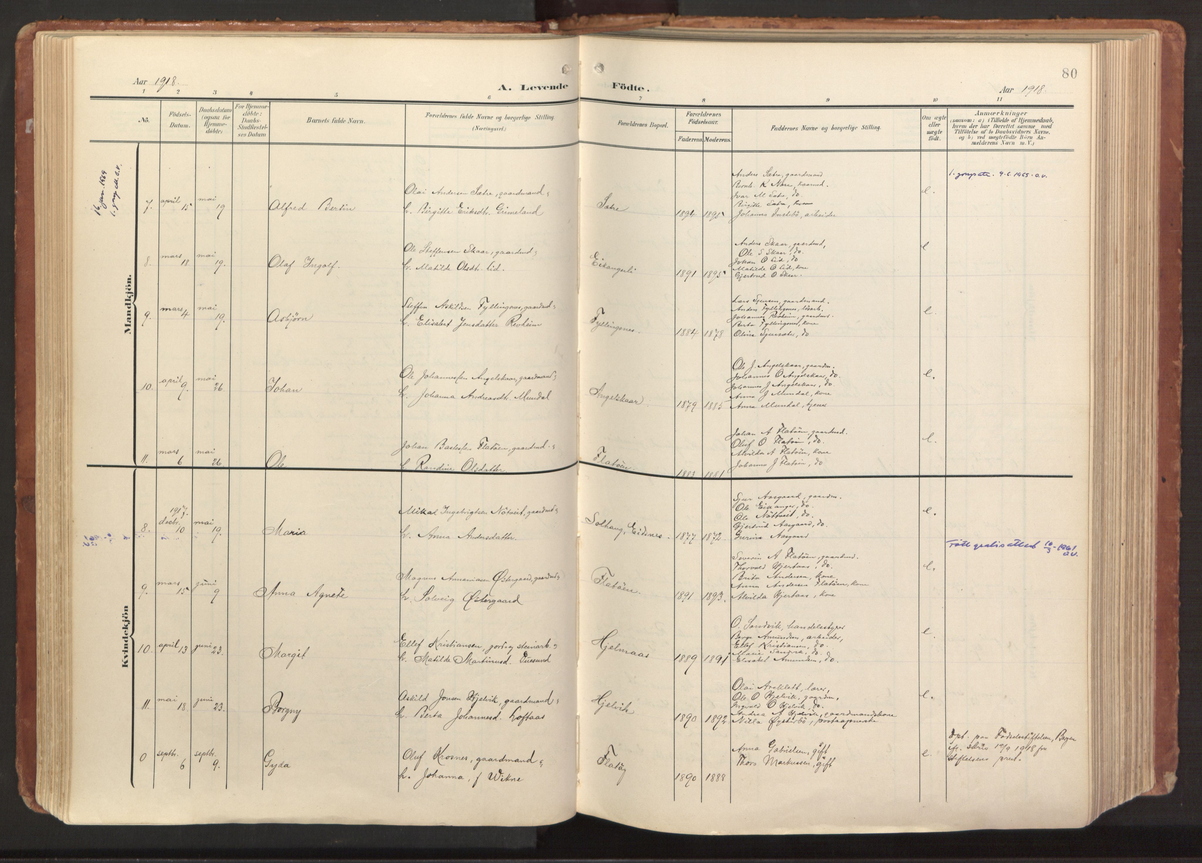 Hamre sokneprestembete, AV/SAB-A-75501/H/Ha/Haa/Haab/L0002: Parish register (official) no. B 2, 1905-1924, p. 80