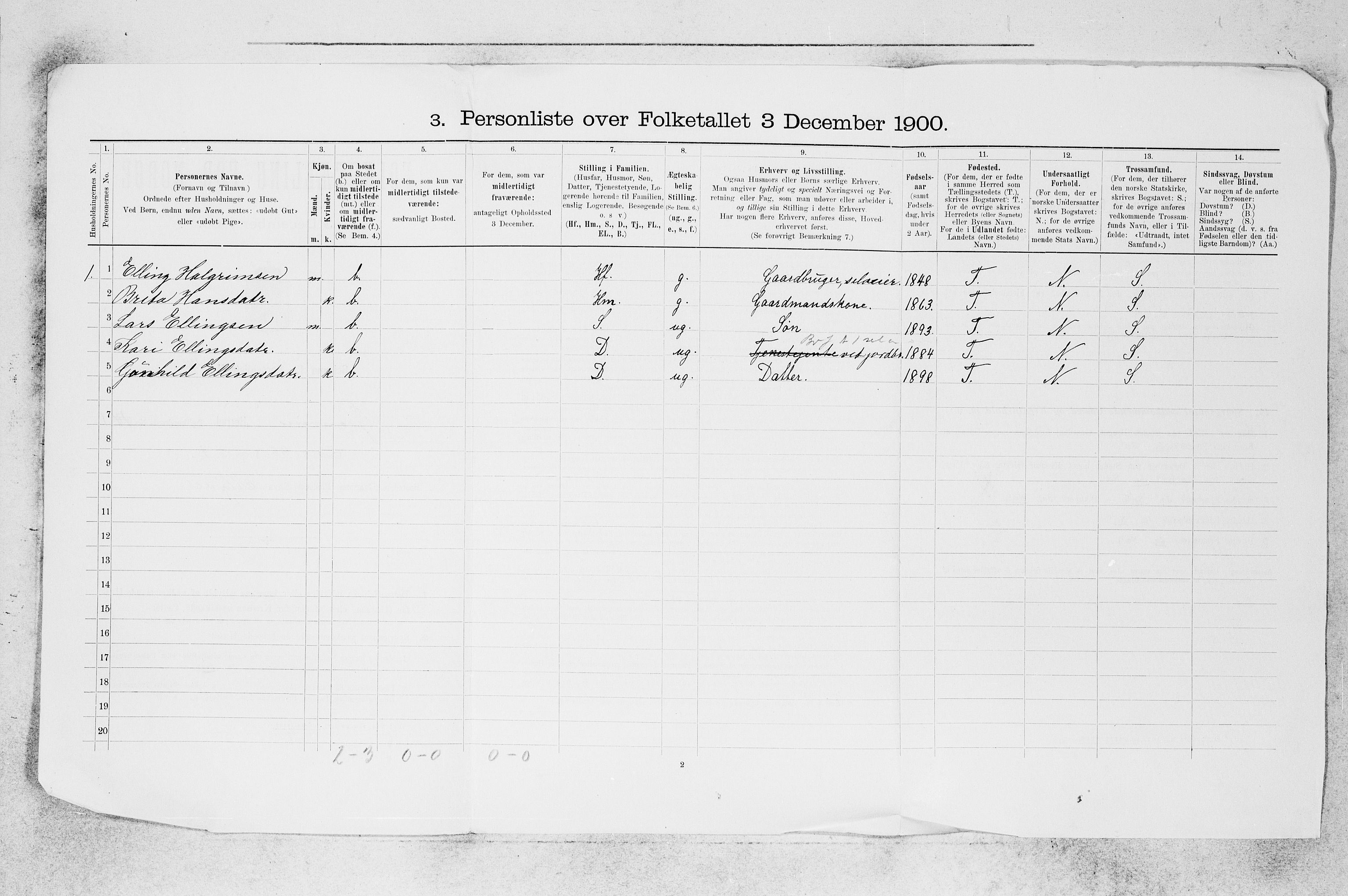 SAB, 1900 census for Granvin, 1900, p. 39