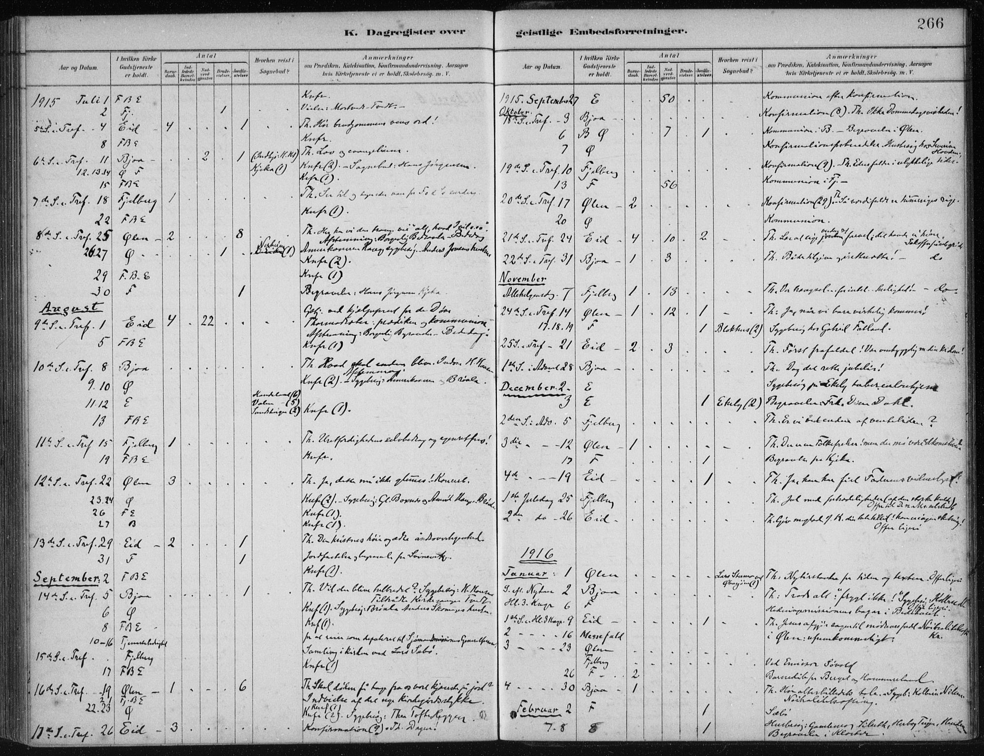 Fjelberg sokneprestembete, SAB/A-75201/H/Haa: Parish register (official) no. B  1, 1879-1919, p. 266