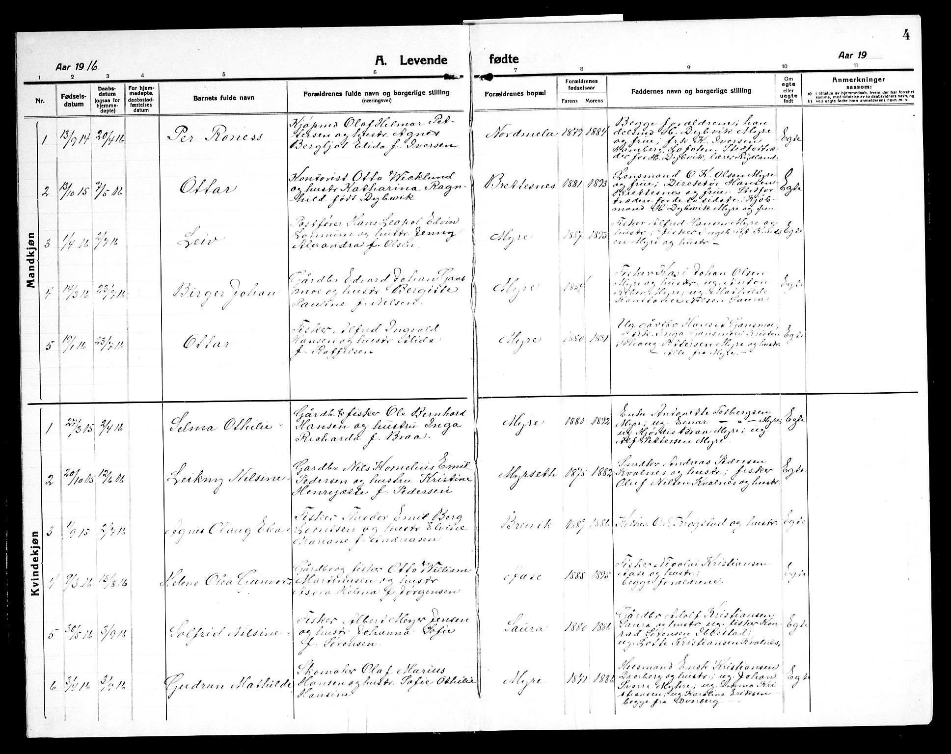 Ministerialprotokoller, klokkerbøker og fødselsregistre - Nordland, SAT/A-1459/897/L1415: Parish register (copy) no. 897C05, 1916-1945, p. 4