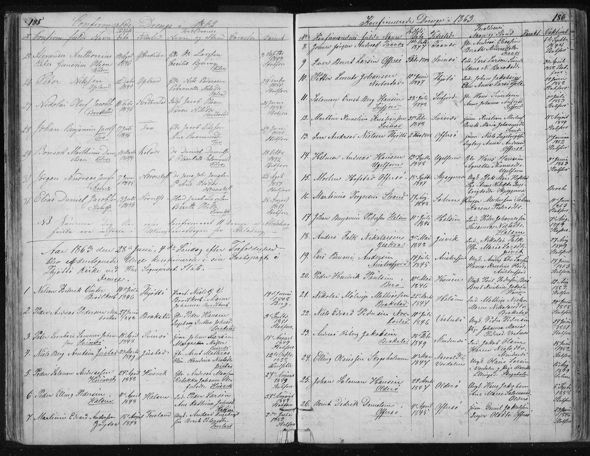 Ministerialprotokoller, klokkerbøker og fødselsregistre - Nordland, AV/SAT-A-1459/817/L0266: Parish register (copy) no. 817C01, 1841-1869, p. 185-186