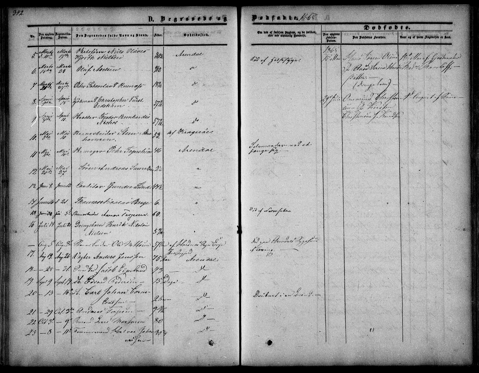 Arendal sokneprestkontor, Trefoldighet, SAK/1111-0040/F/Fa/L0006: Parish register (official) no. A 6, 1855-1868, p. 342