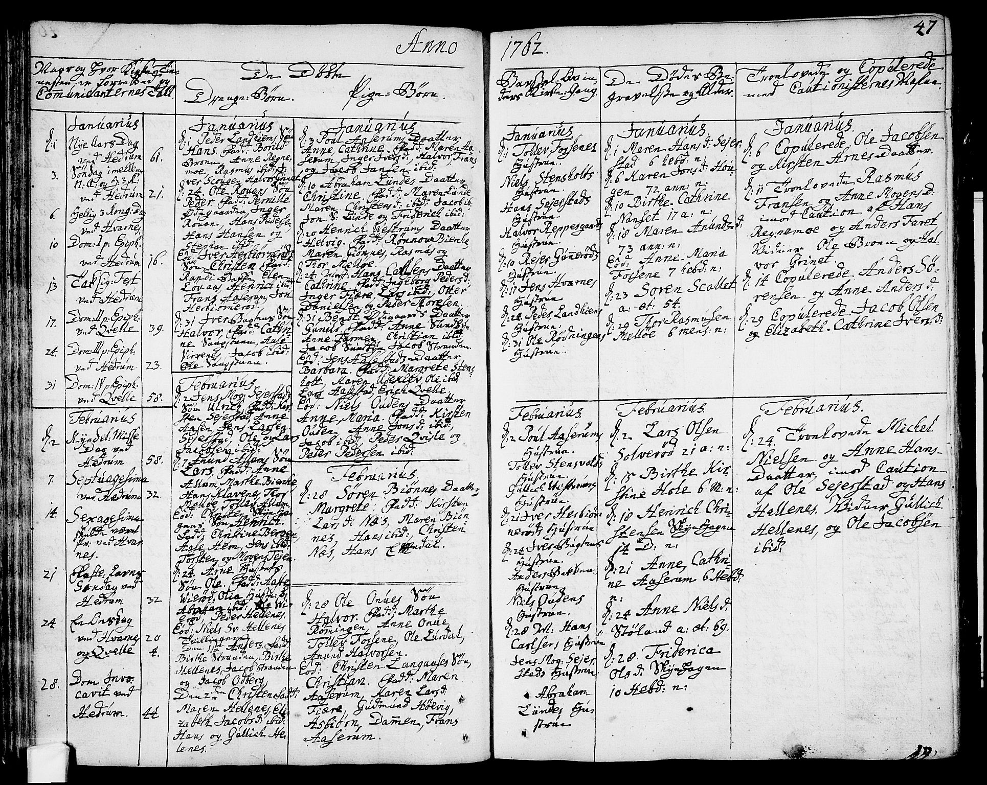 Hedrum kirkebøker, SAKO/A-344/F/Fa/L0001: Parish register (official) no. I 1, 1751-1785, p. 47