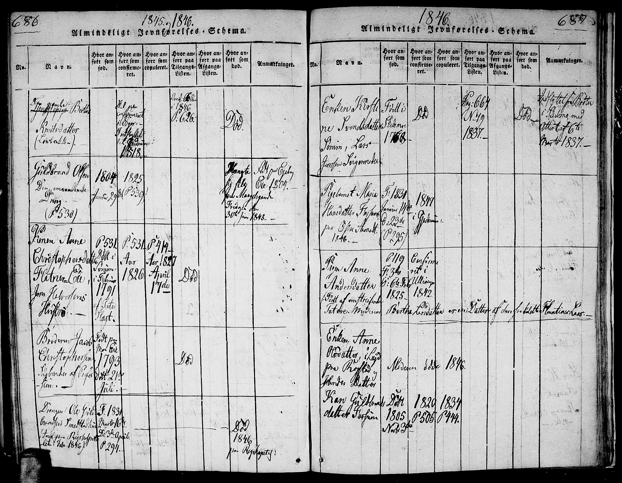 Gjerdrum prestekontor Kirkebøker, AV/SAO-A-10412b/G/Ga/L0001: Parish register (copy) no. I 1, 1816-1837, p. 686-687