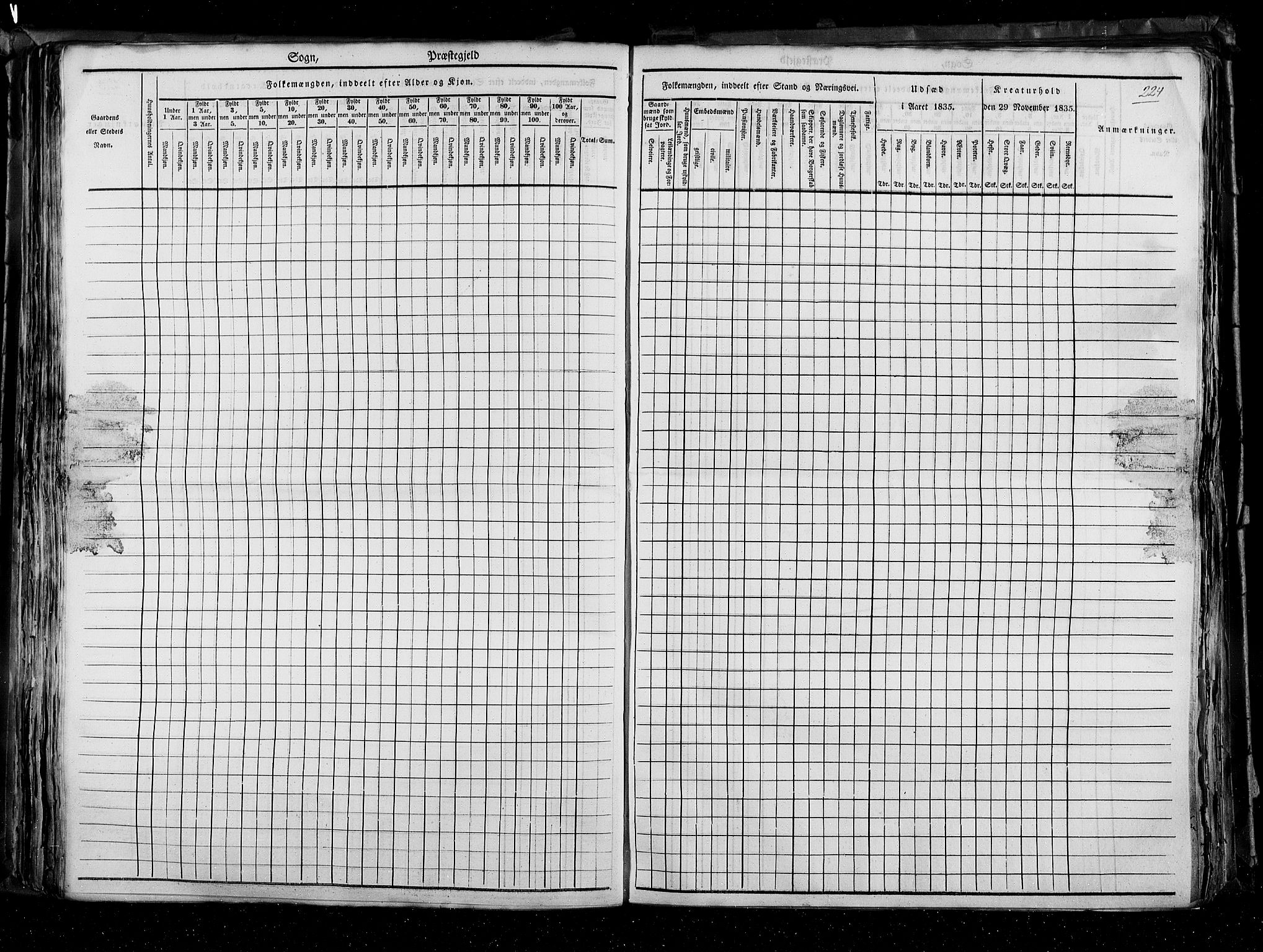 RA, Census 1835, vol. 3: Hedemarken amt og Kristians amt, 1835, p. 224