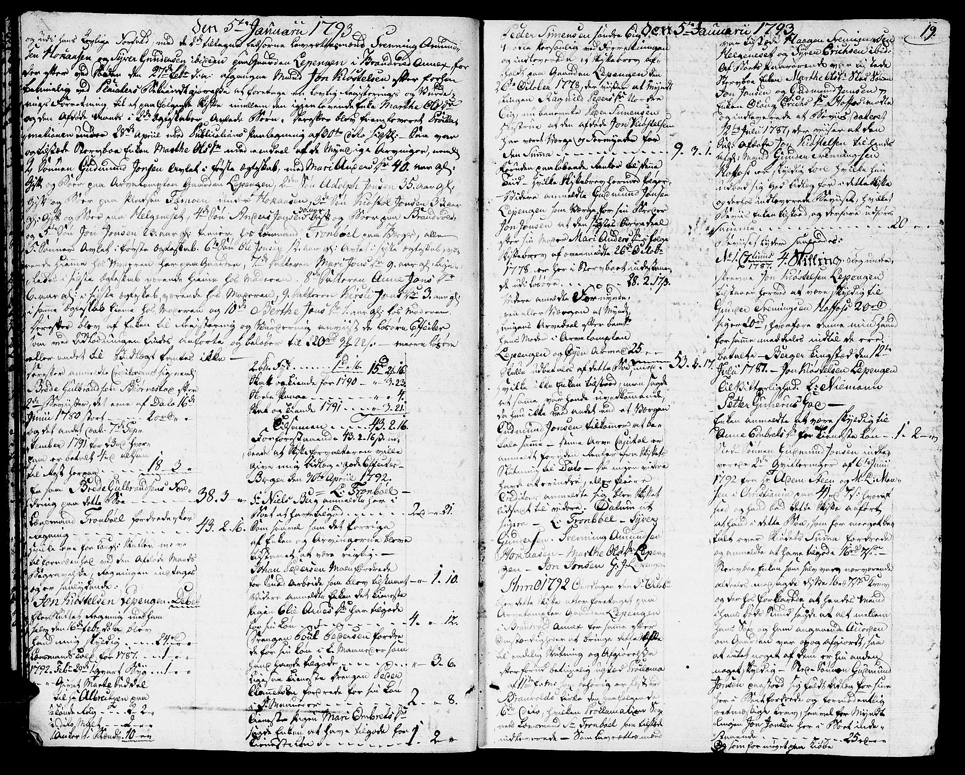 Solør og Odalen sorenskriveri, AV/SAH-TING-026/J/Ja/L0006: Skifteprotokoll, 1792-1796, p. 18b-19a