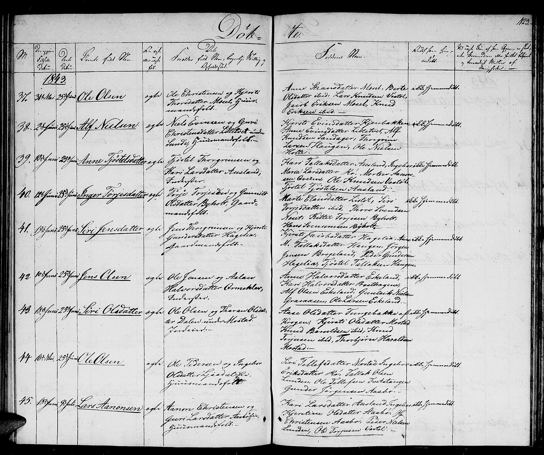 Gjerstad sokneprestkontor, AV/SAK-1111-0014/F/Fb/Fba/L0003: Parish register (copy) no. B 3, 1829-1844, p. 123