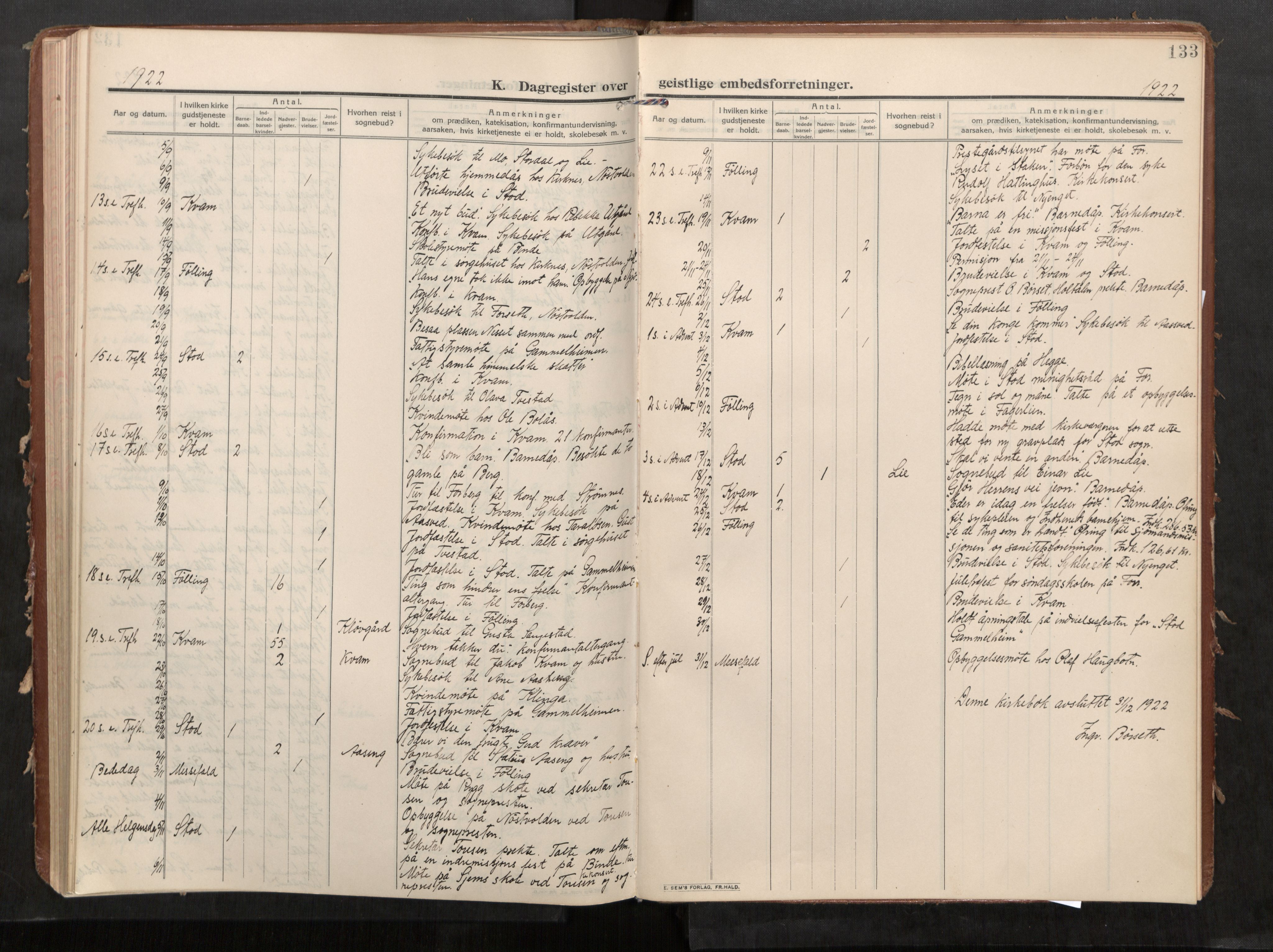 Stod sokneprestkontor, AV/SAT-A-1164/1/I/I1/I1a/L0002: Parish register (official) no. 2, 1909-1922, p. 133