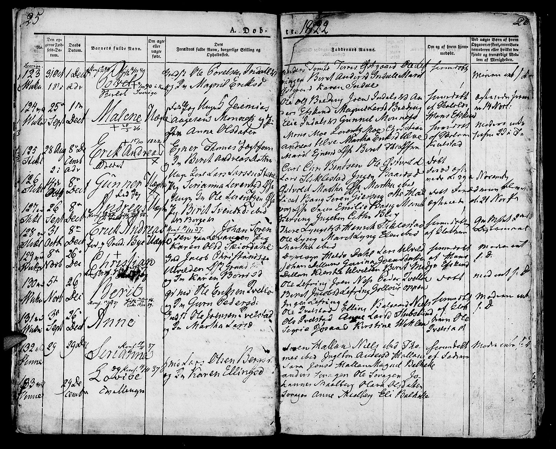Ministerialprotokoller, klokkerbøker og fødselsregistre - Nord-Trøndelag, SAT/A-1458/723/L0237: Parish register (official) no. 723A06, 1822-1830, p. 25-26