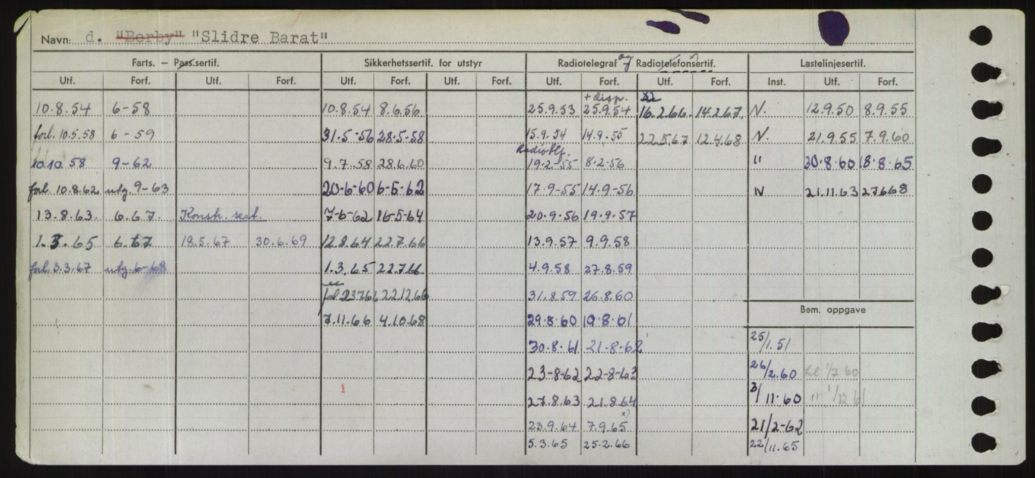 Sjøfartsdirektoratet med forløpere, Skipsmålingen, AV/RA-S-1627/H/Hd/L0034: Fartøy, Sk-Slå, p. 482