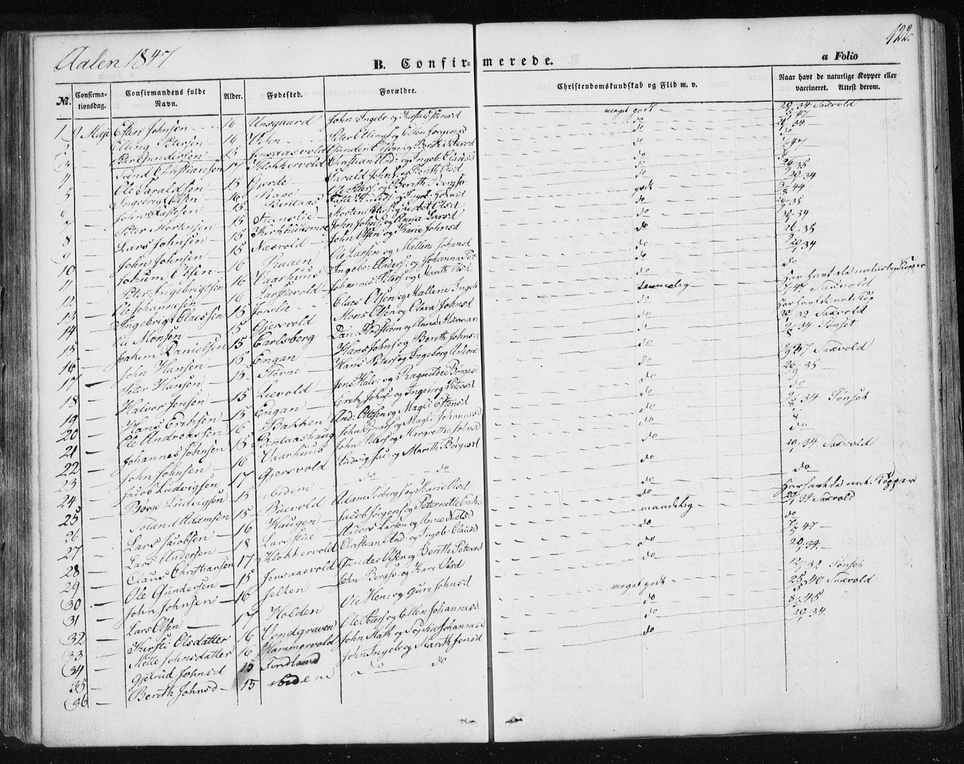 Ministerialprotokoller, klokkerbøker og fødselsregistre - Sør-Trøndelag, SAT/A-1456/685/L0965: Parish register (official) no. 685A06 /3, 1846-1859, p. 122