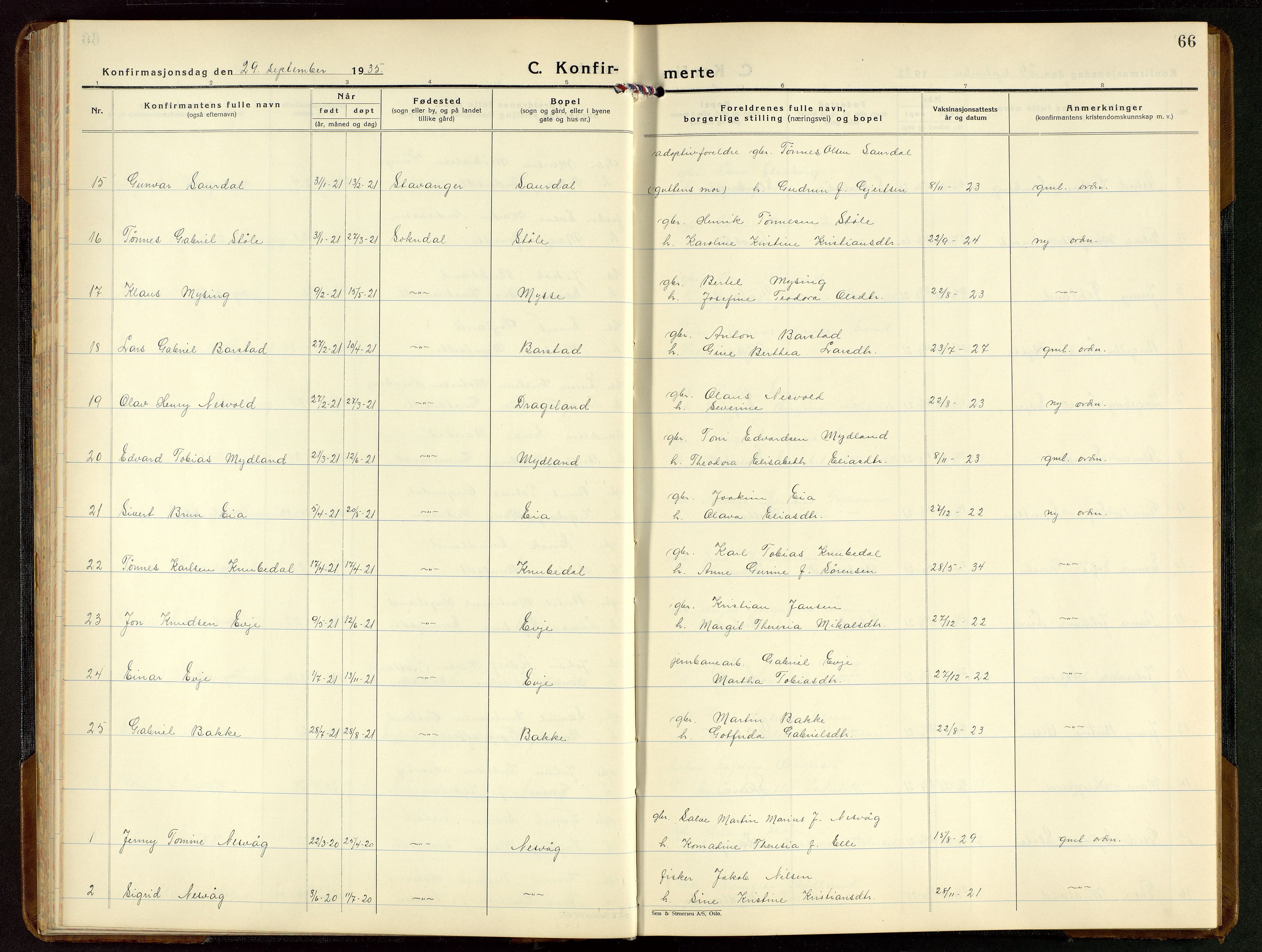 Sokndal sokneprestkontor, SAST/A-101808: Parish register (copy) no. B 9, 1935-1949, p. 66