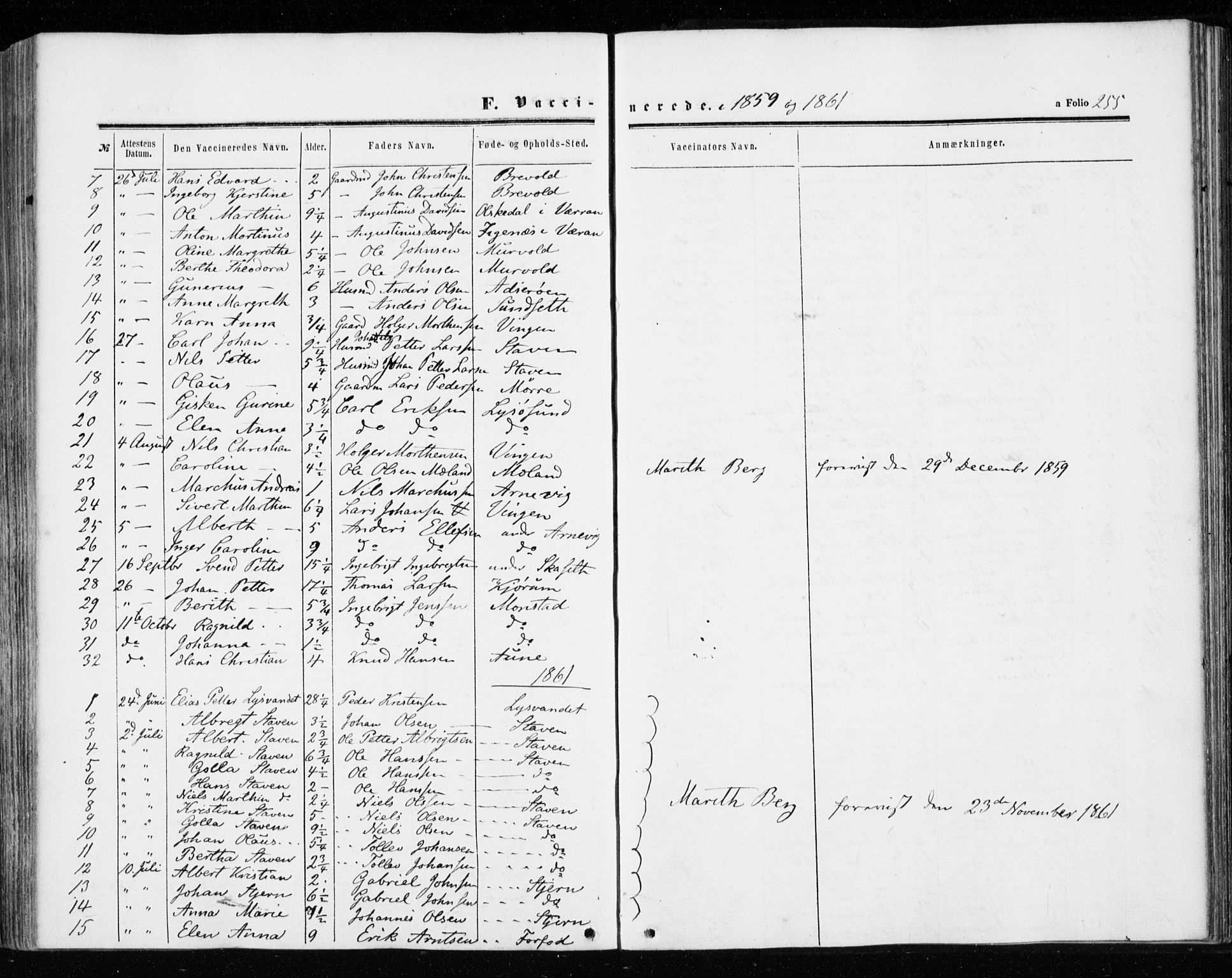 Ministerialprotokoller, klokkerbøker og fødselsregistre - Sør-Trøndelag, SAT/A-1456/655/L0678: Parish register (official) no. 655A07, 1861-1873, p. 255