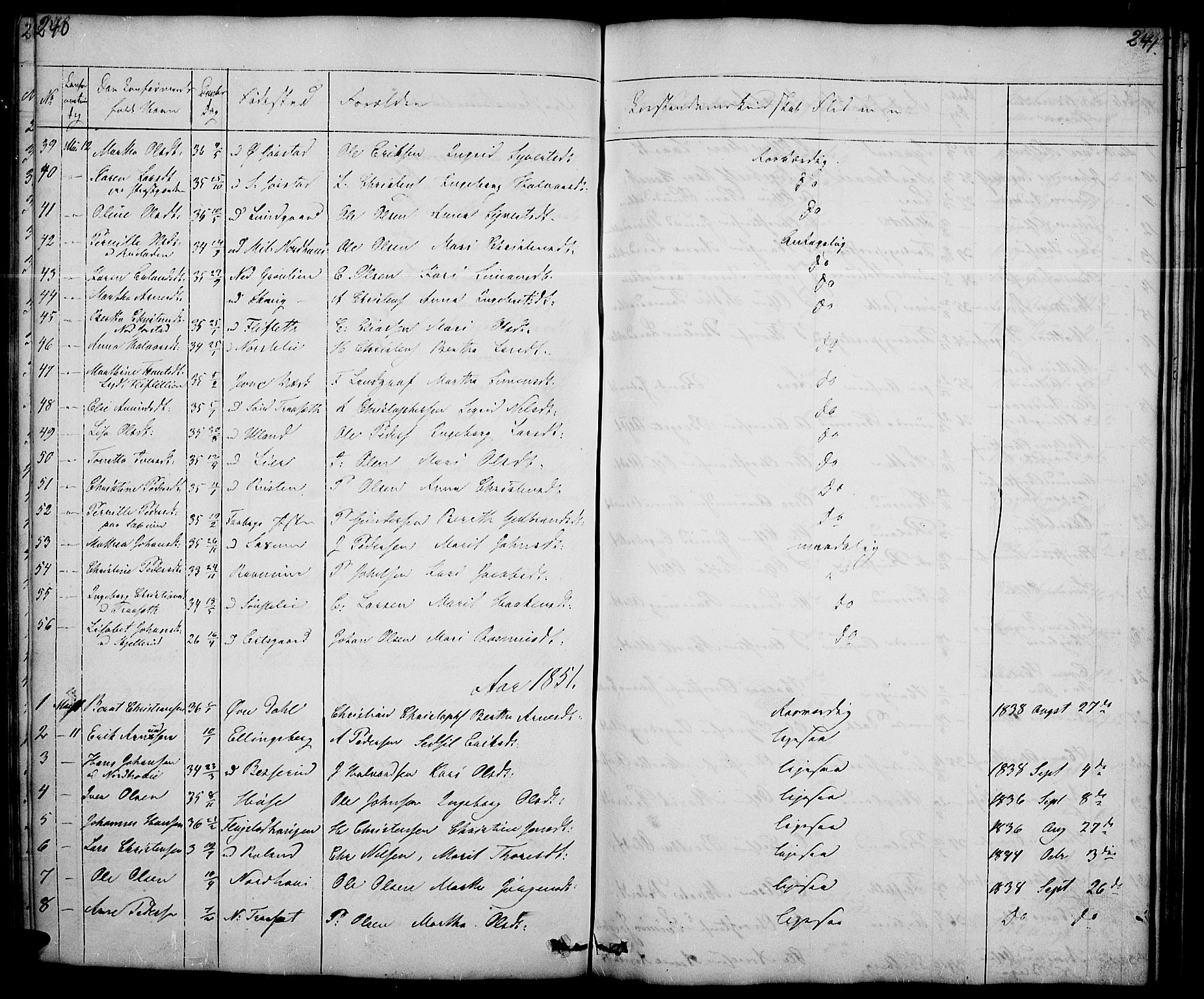 Fåberg prestekontor, SAH/PREST-086/H/Ha/Hab/L0005: Parish register (copy) no. 5, 1837-1864, p. 240-241