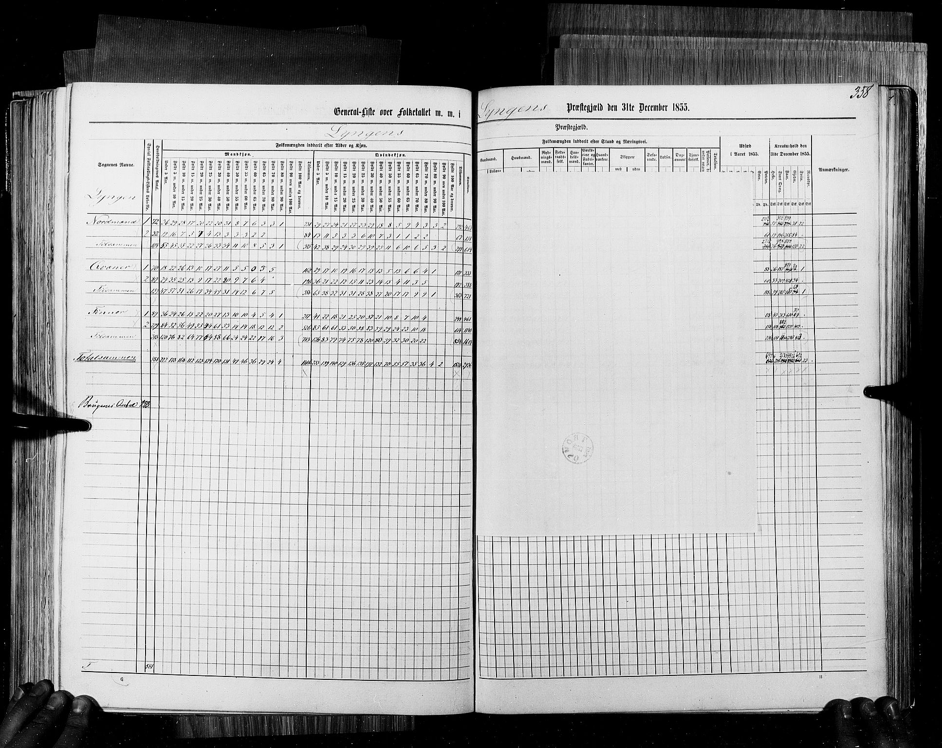 RA, Census 1855, vol. 6B: Nordland amt og Finnmarken amt, 1855, p. 358